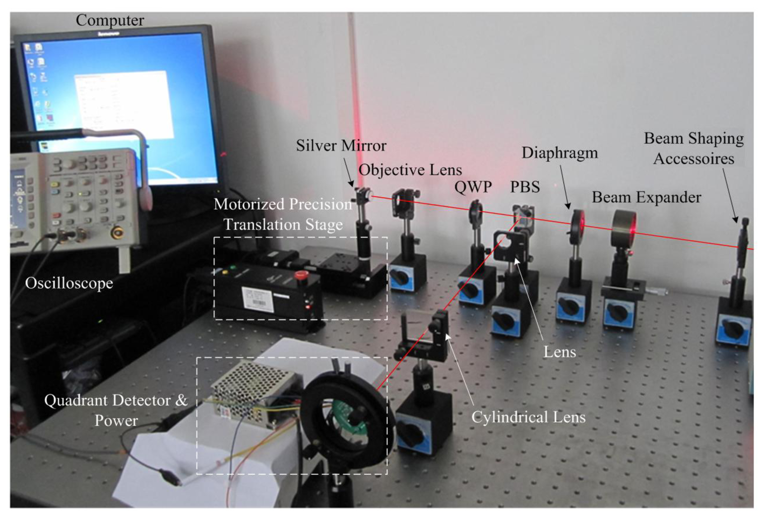 Sensors 13 15409f10 1024