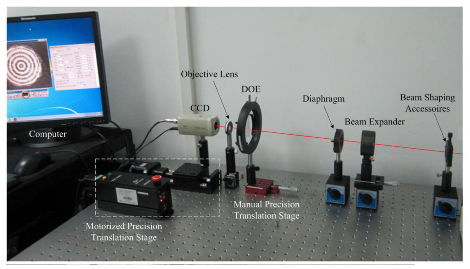 Sensors 13 15409f13 1024
