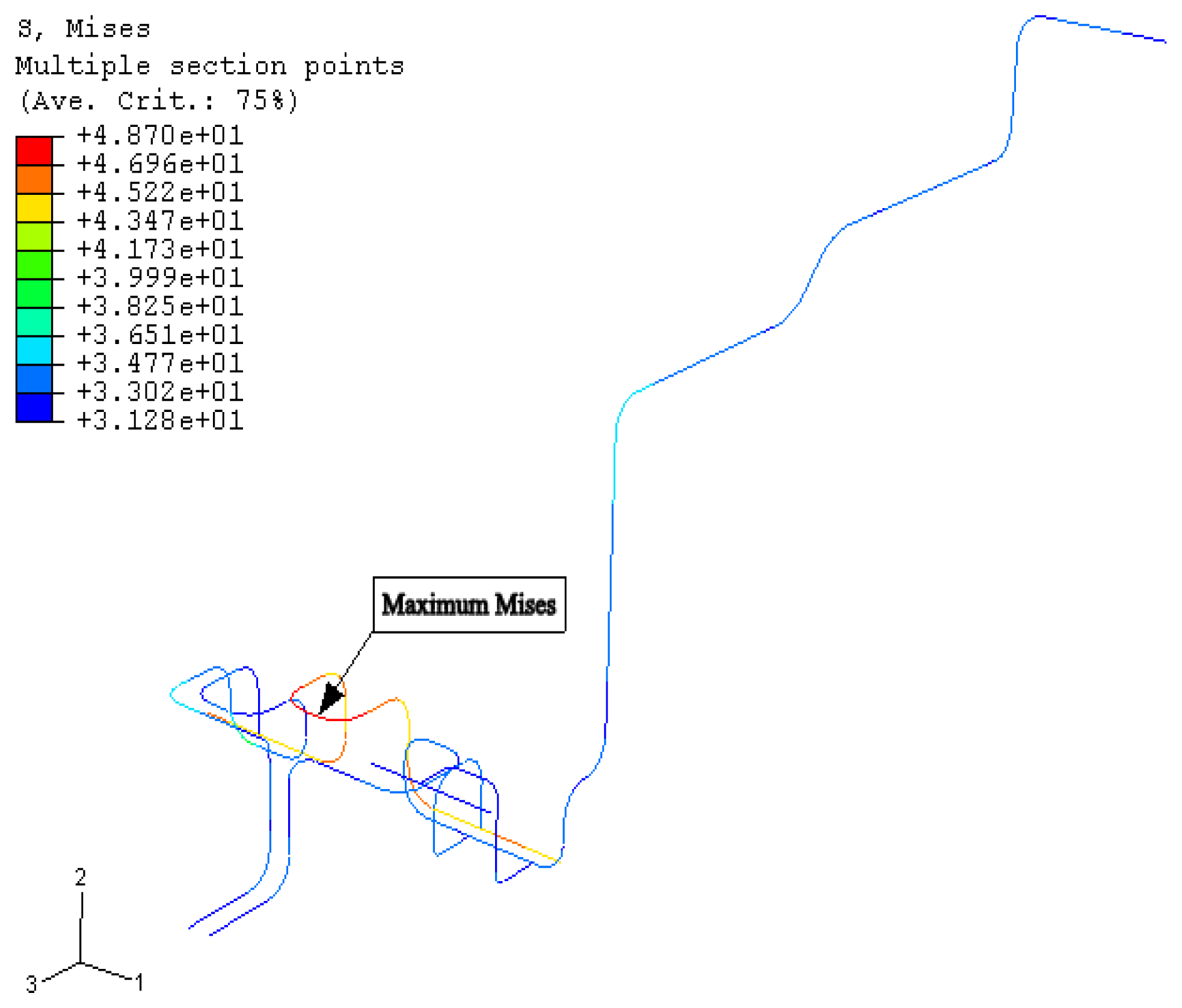 Sensors 13 15504f2 1024