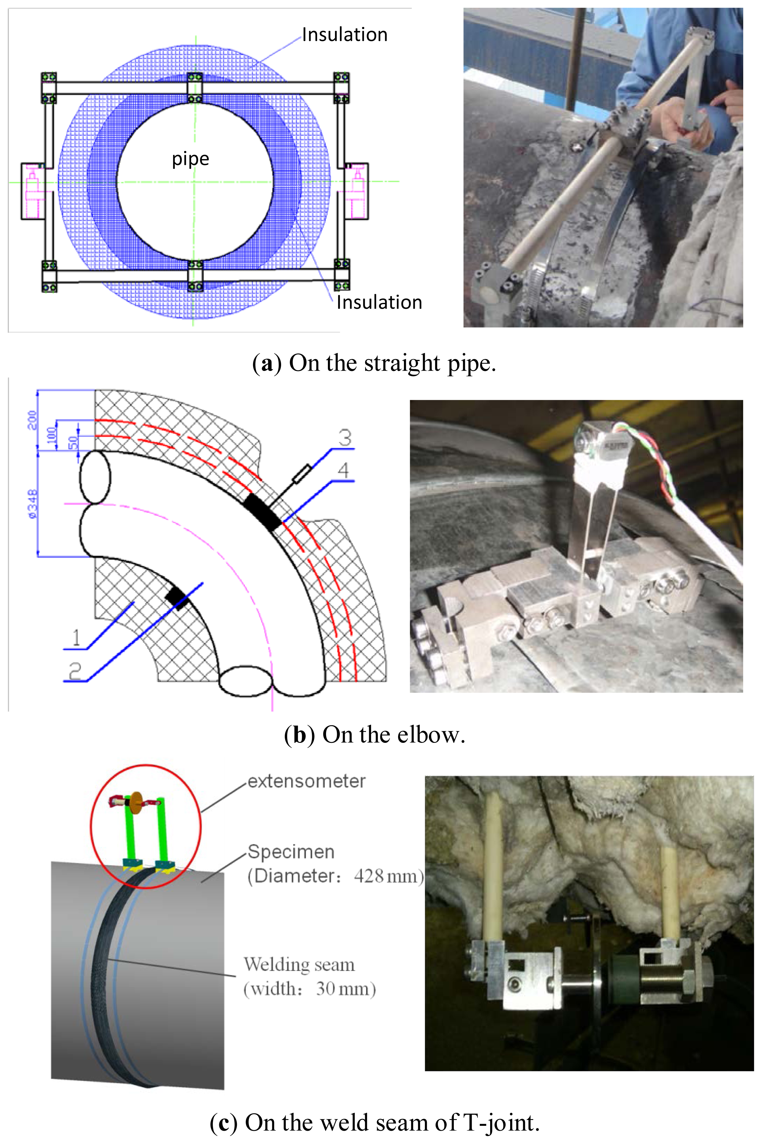 Sensors 13 15504f4 1024