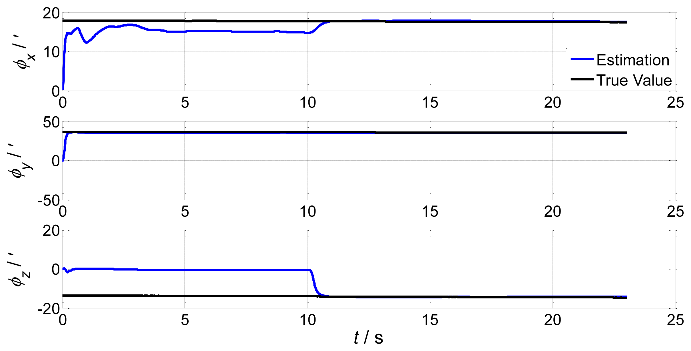 Sensors 13 15656f4 1024