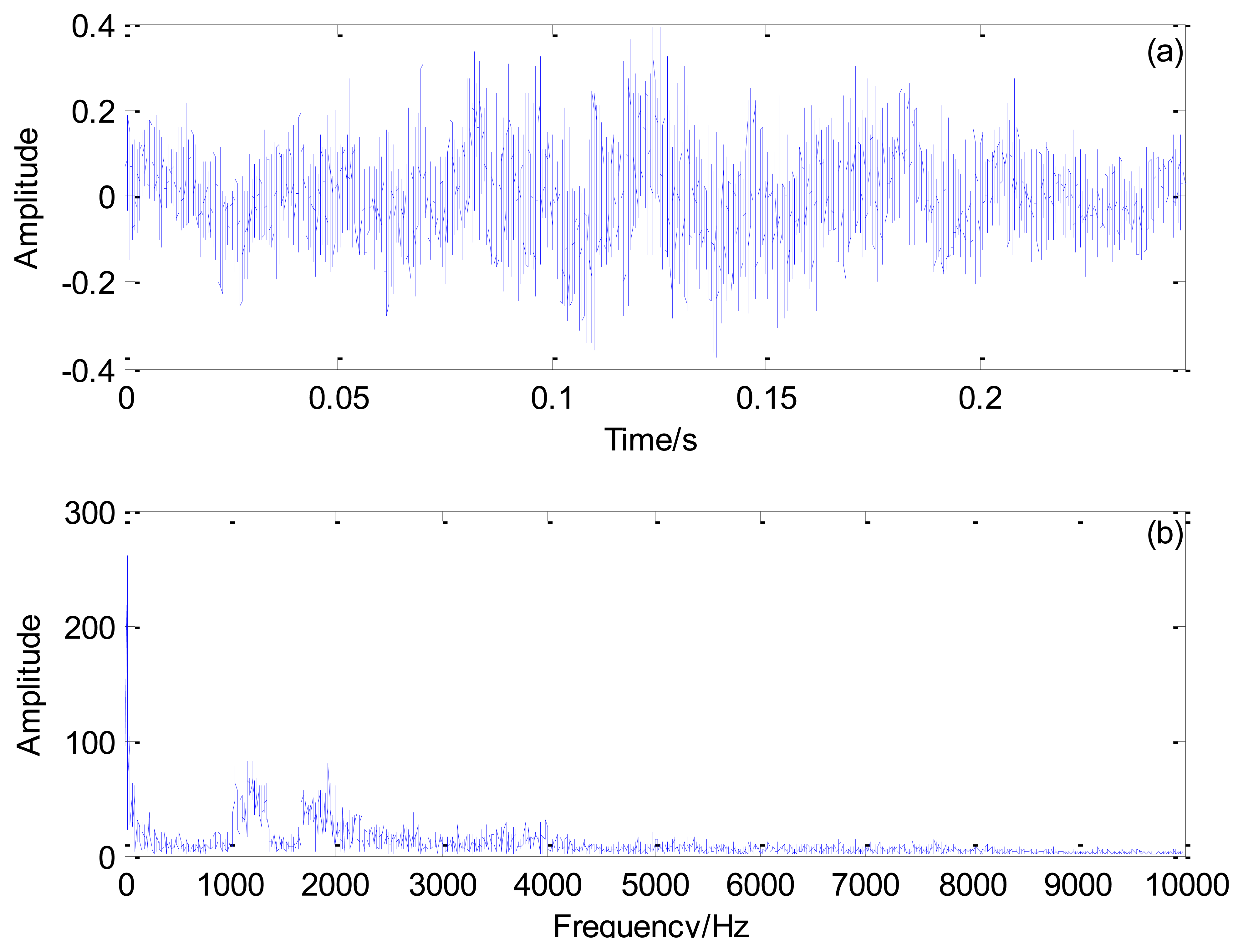 Sensors 13 15726f10 1024
