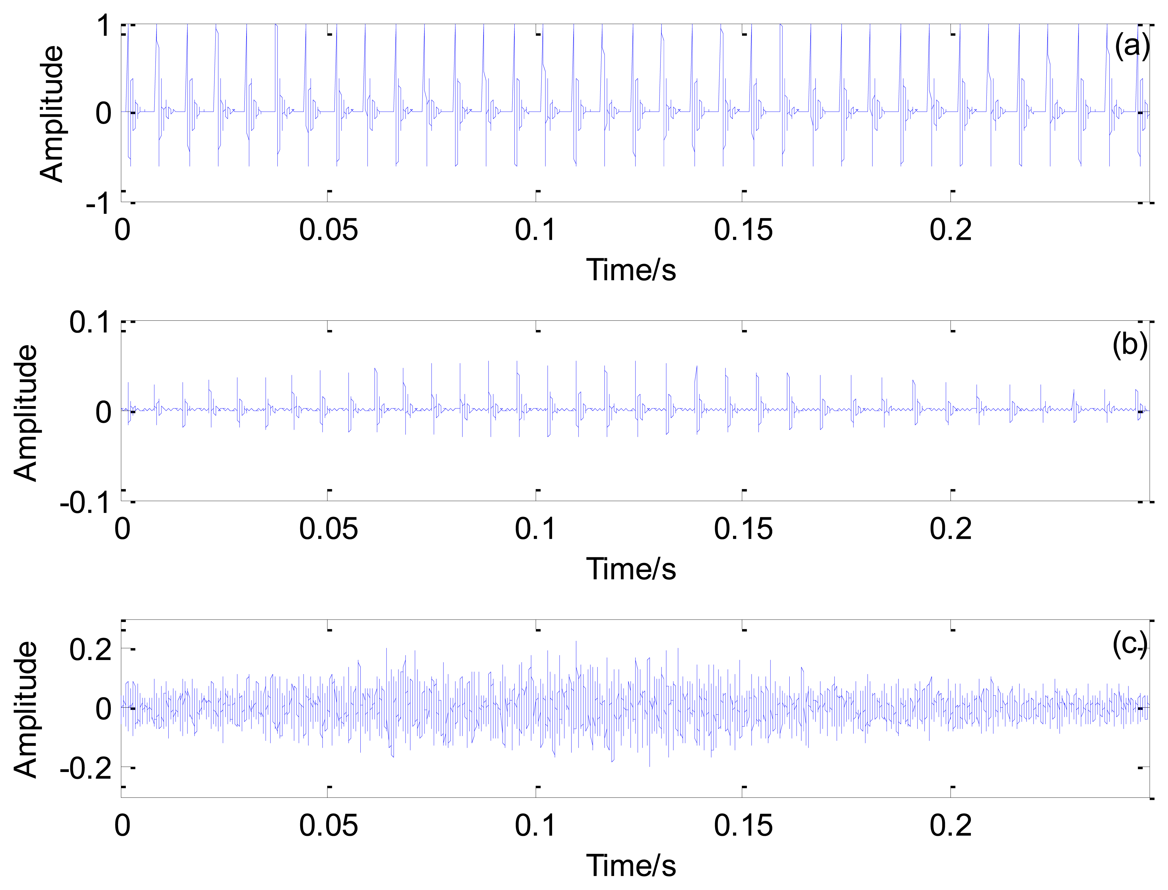 Sensors 13 15726f16 1024