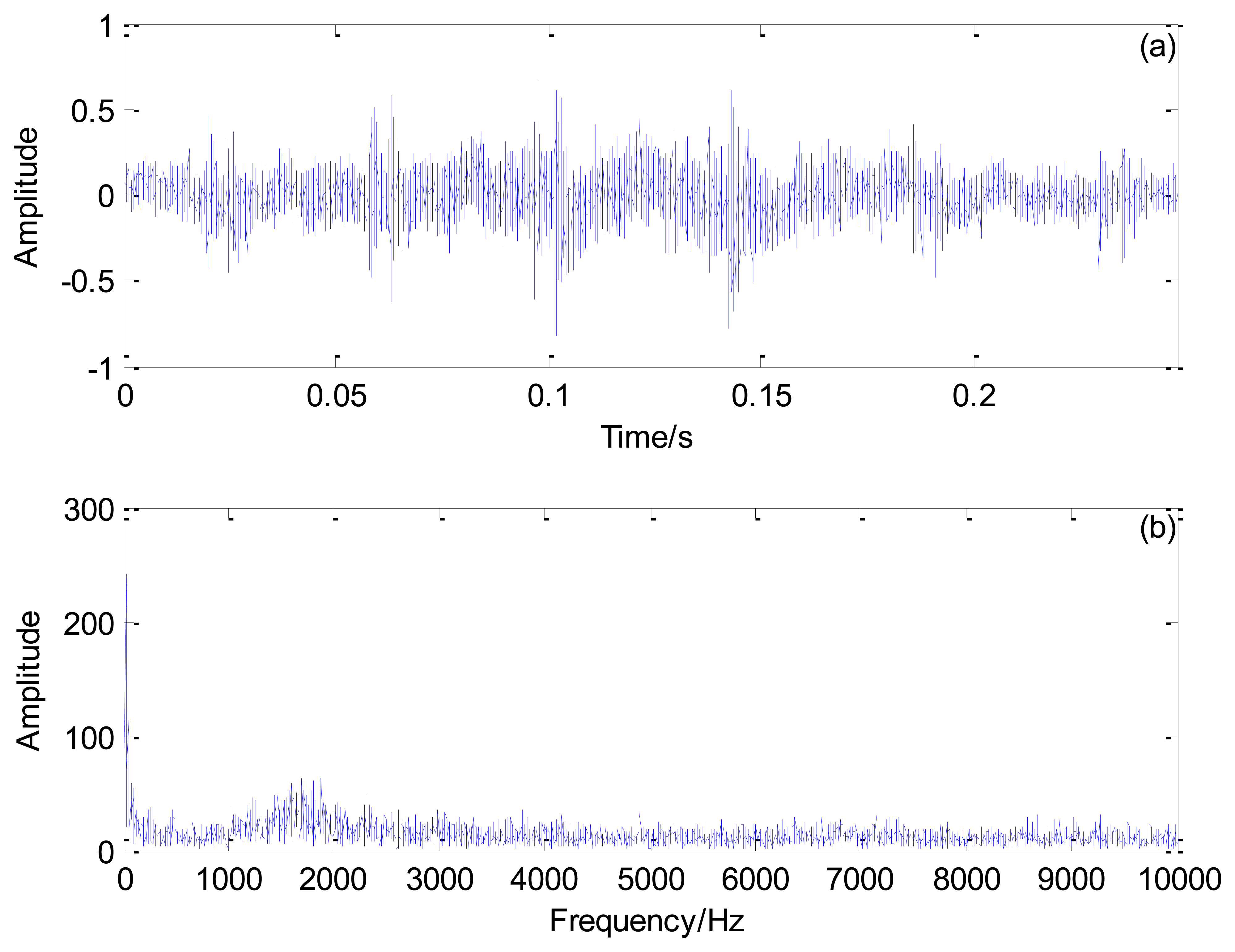 Sensors 13 15726f18 1024