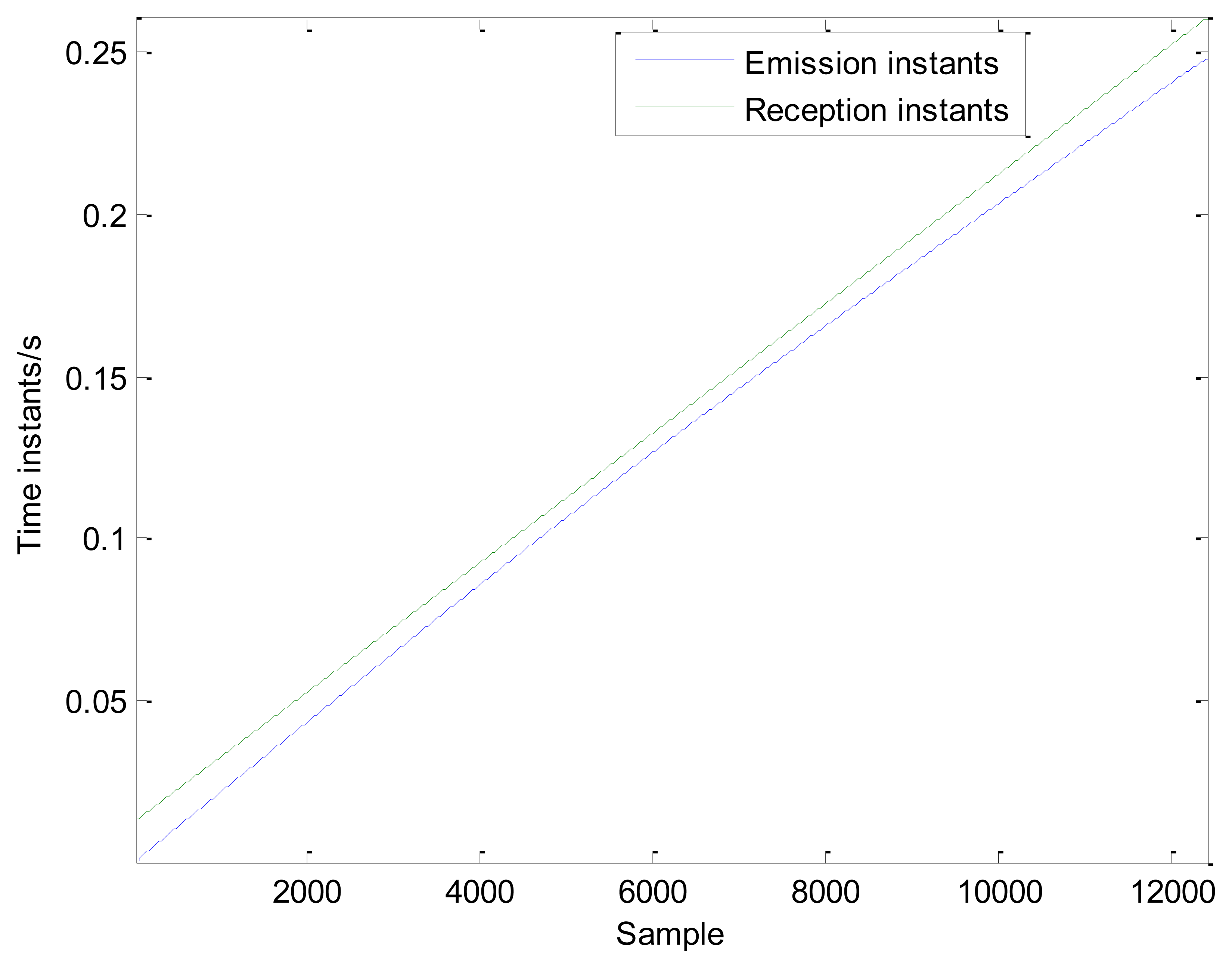 Sensors 13 15726f5 1024