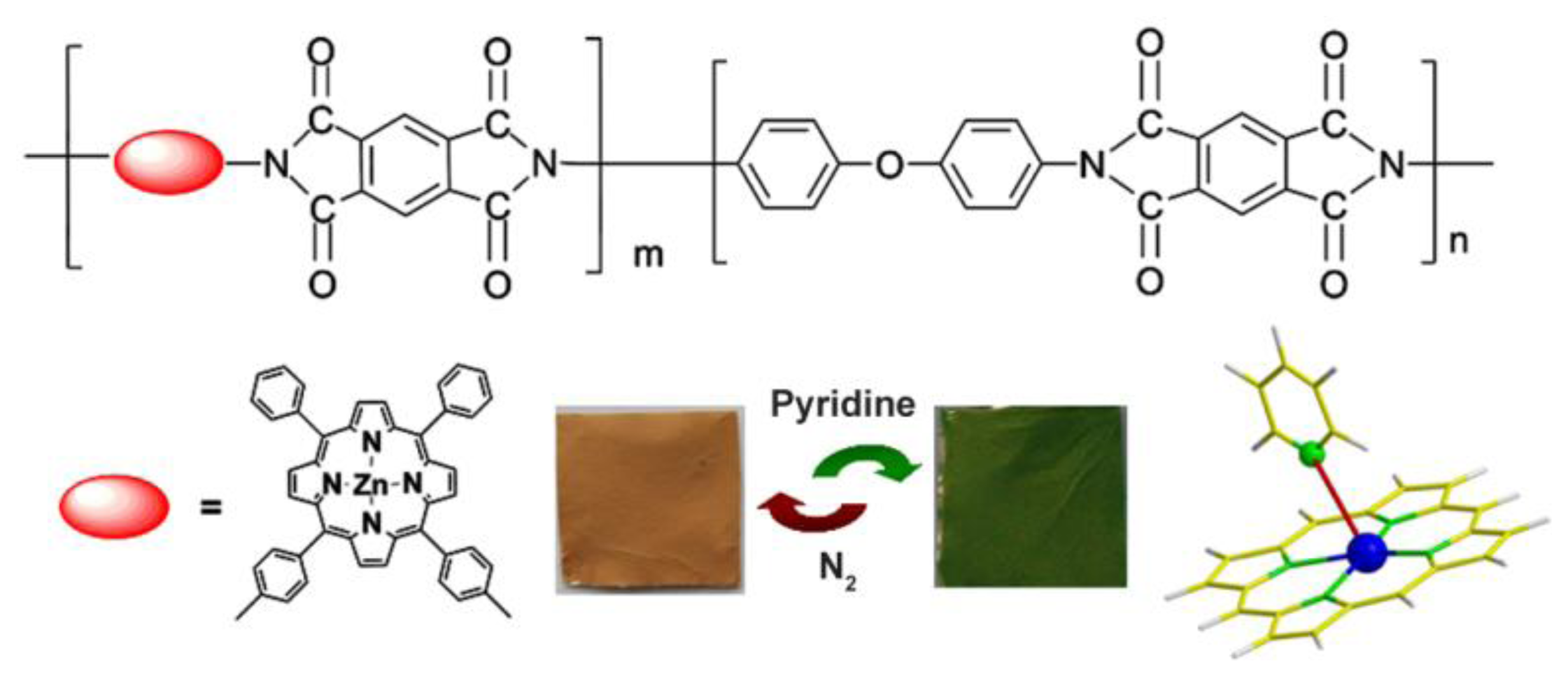 Sensors 13 15758f1 1024