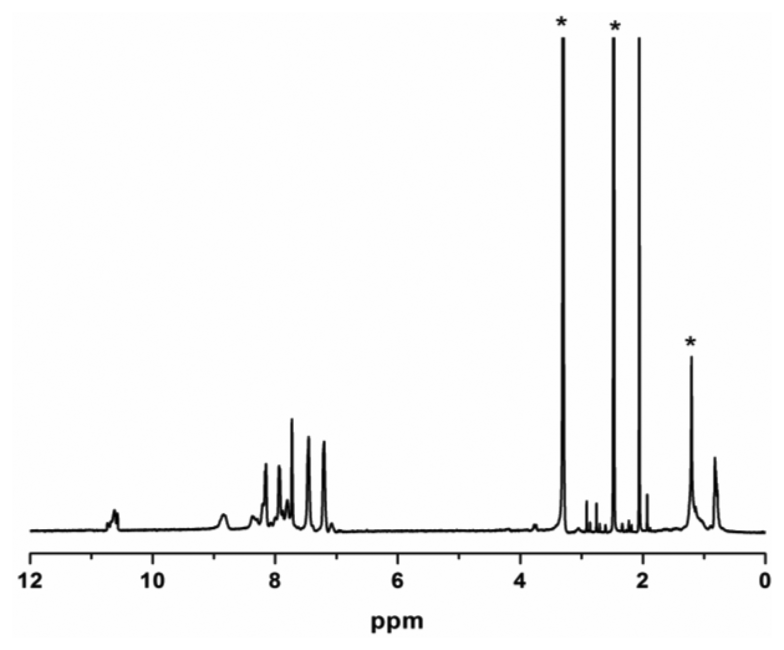 Sensors 13 15758f2 1024
