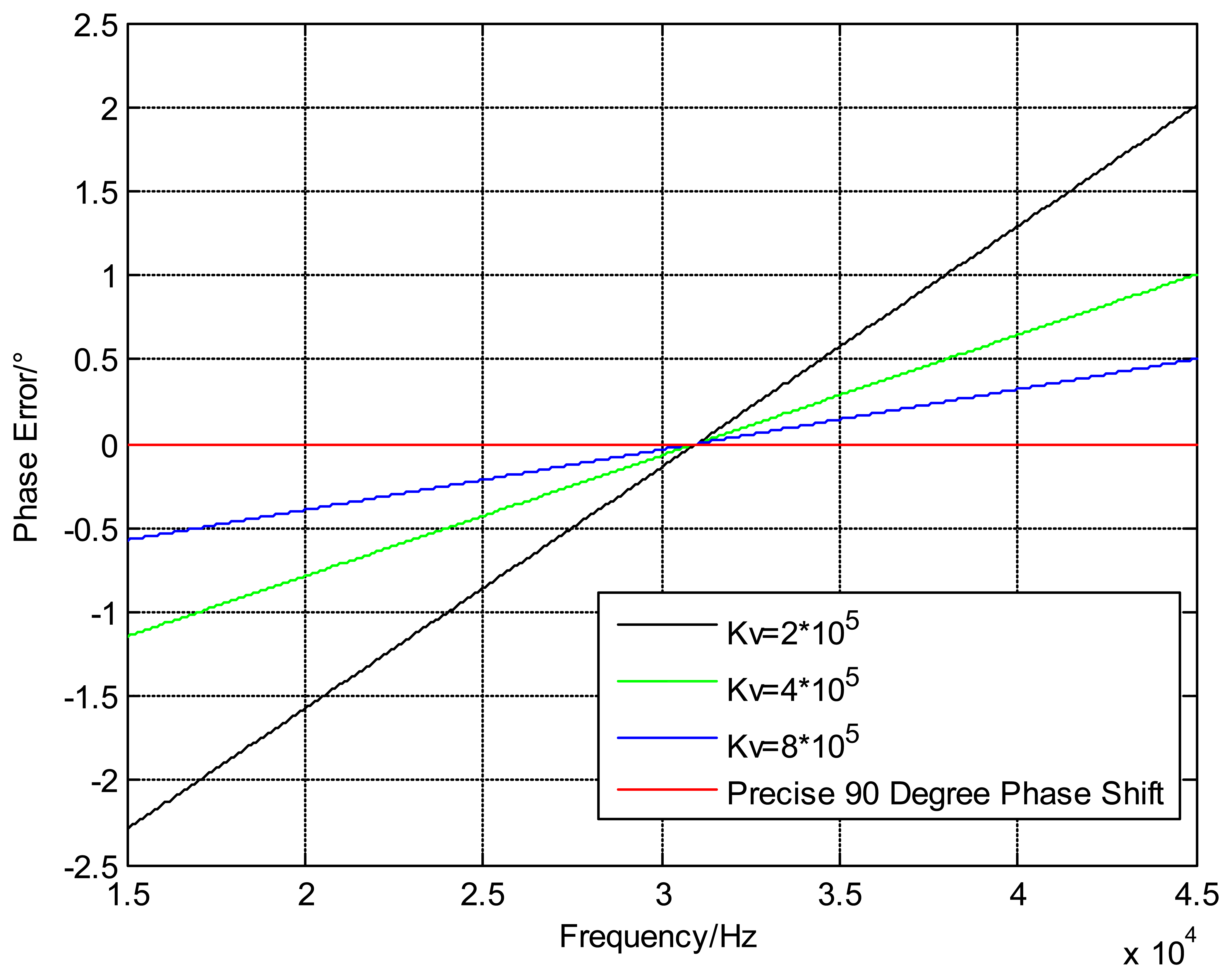 Sensors 13 15785f13 1024