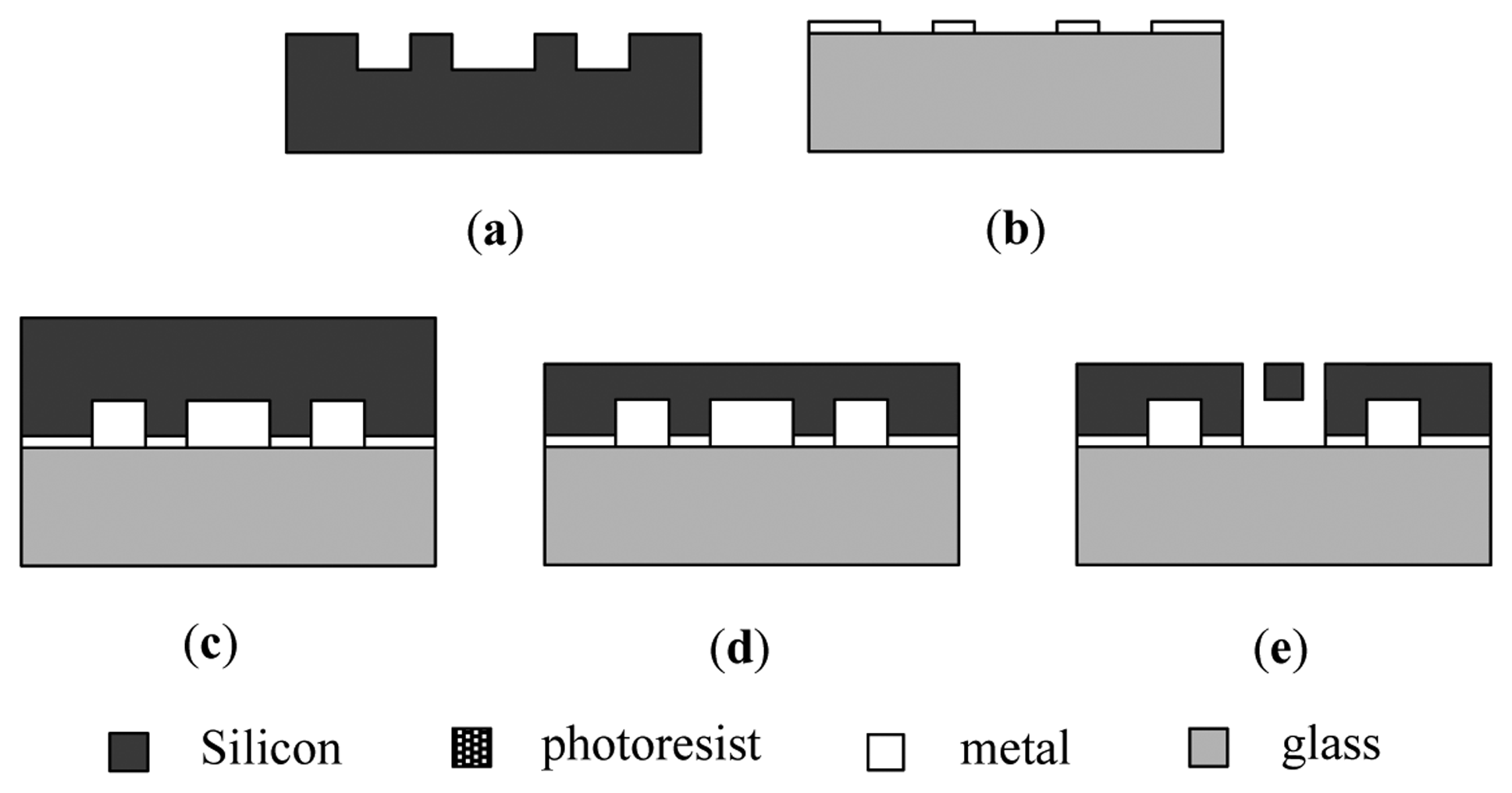 Sensors 13 15785f14 1024