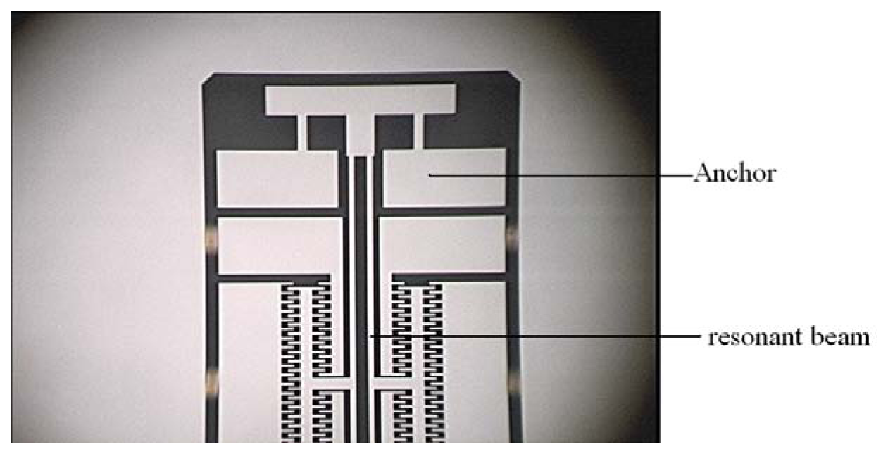 Sensors 13 15785f15 1024