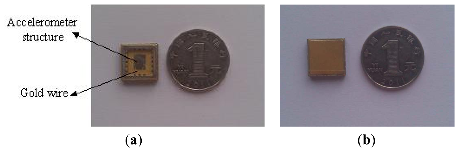 Sensors 13 15785f16 1024