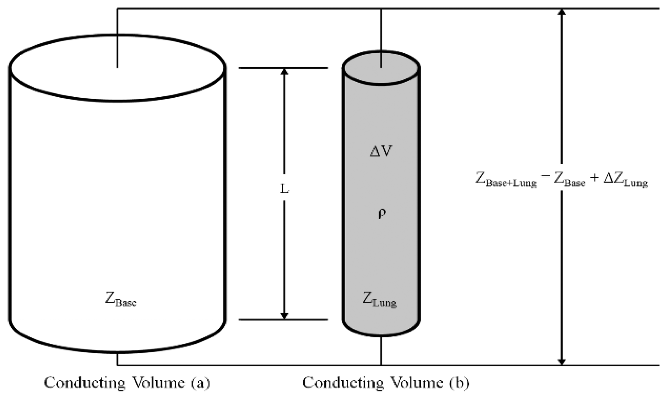 Sensors 13 15846f3 1024