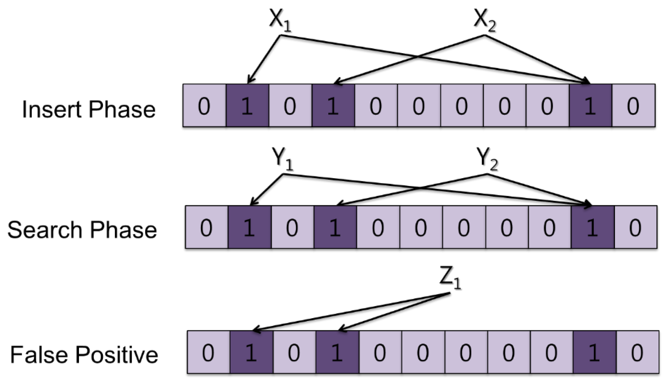 Sensors 13 15863f1 1024