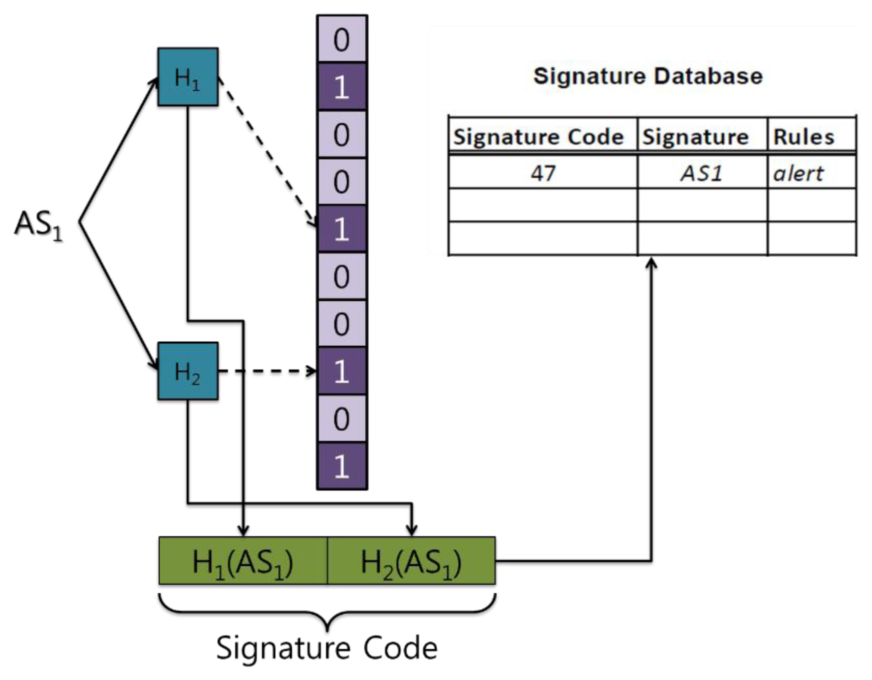 Sensors 13 15863f2 1024