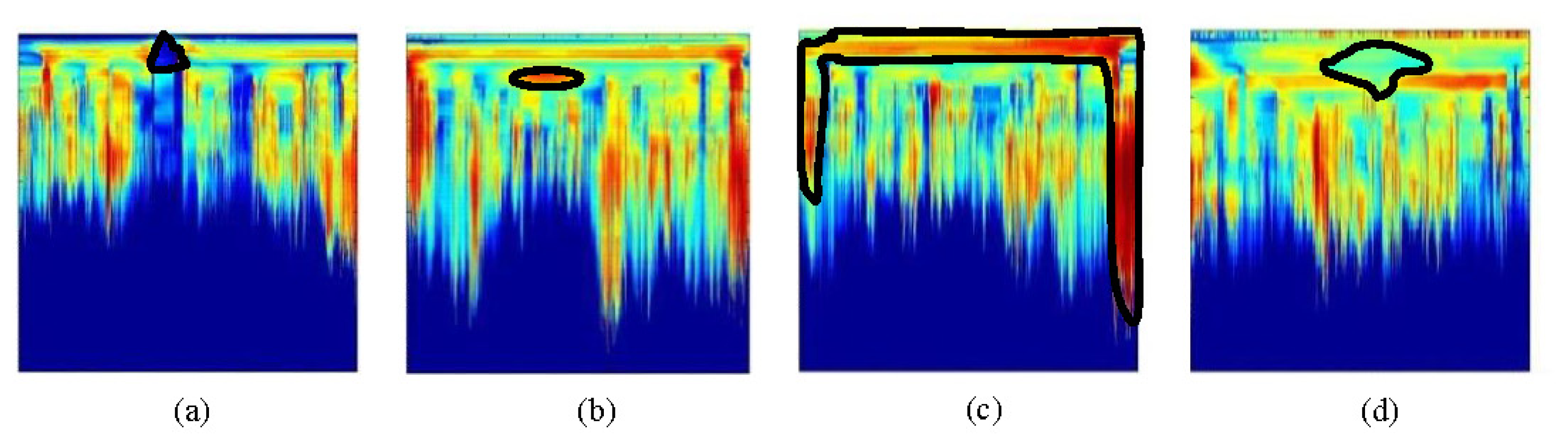Sensors 13 15912f12 1024