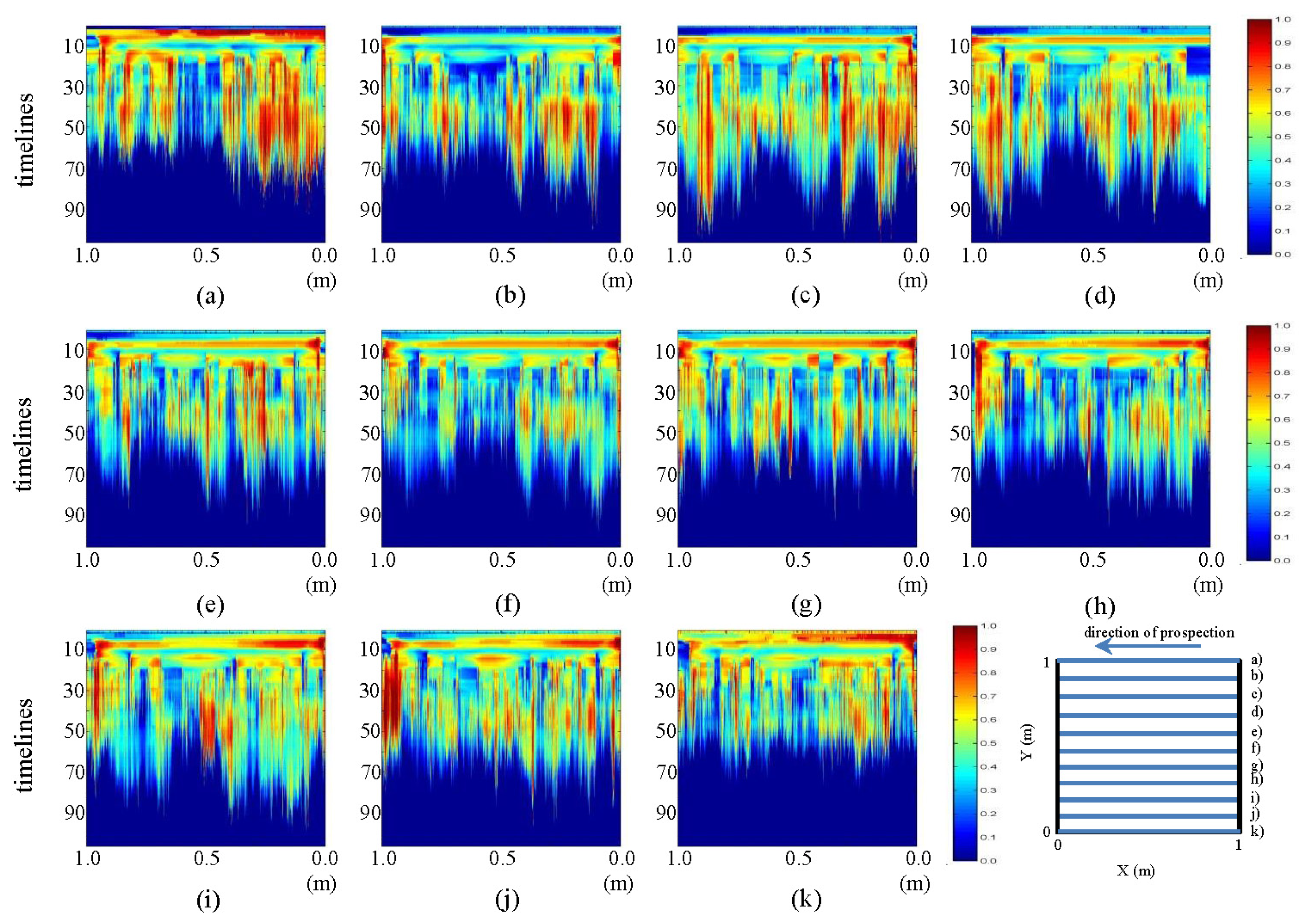 Sensors 13 15912f13 1024
