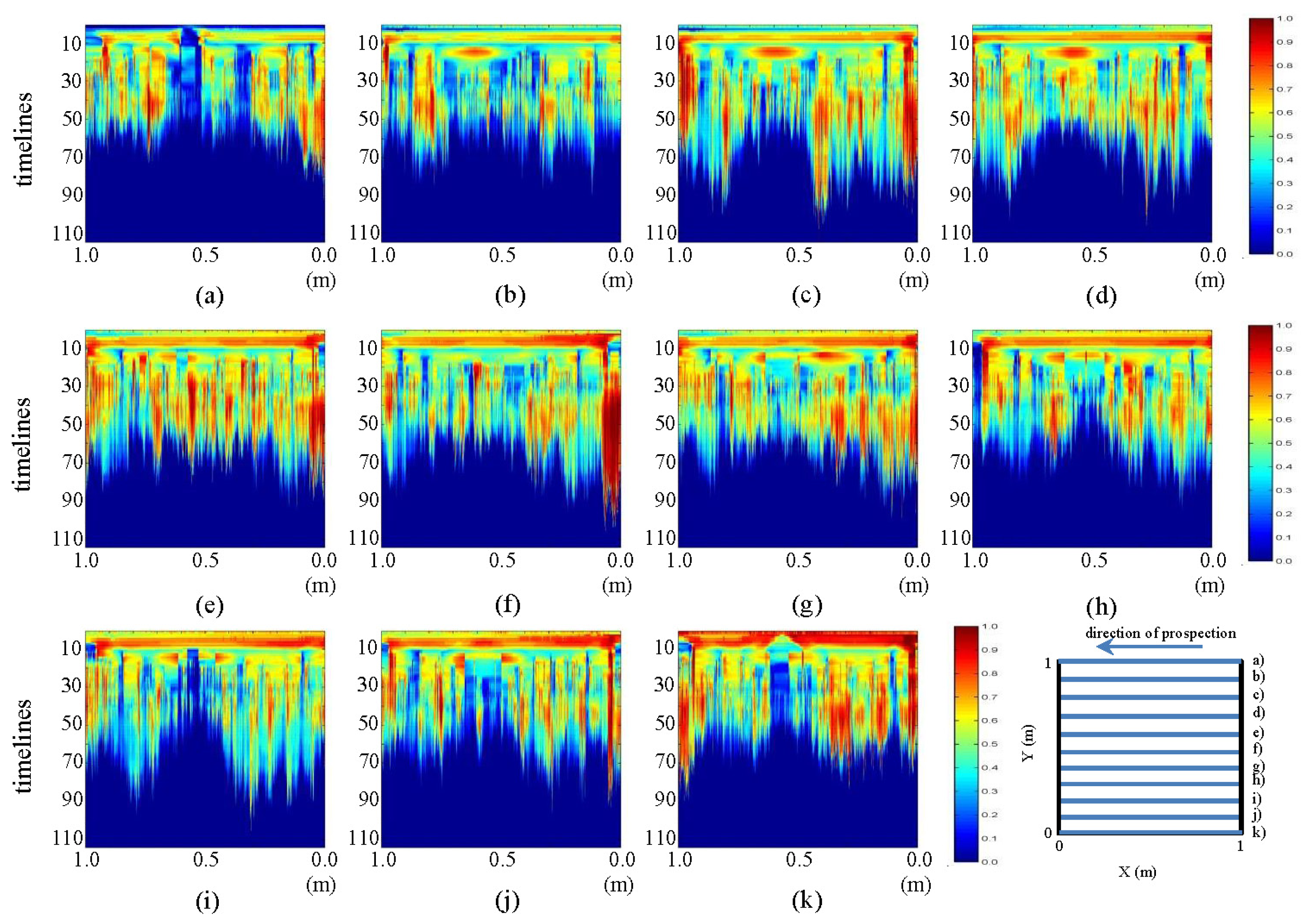 Sensors 13 15912f15 1024