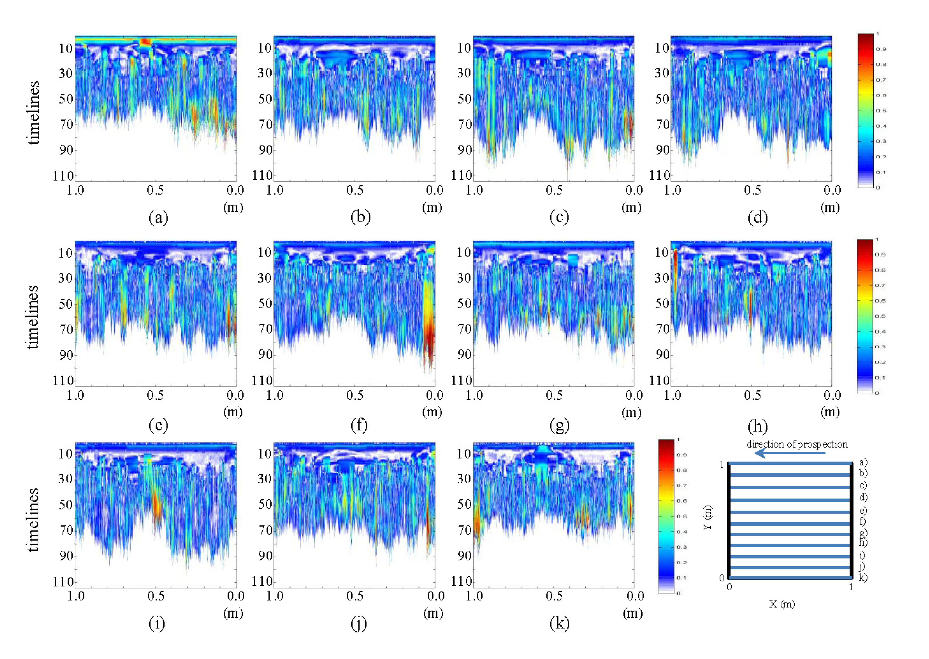 Sensors 13 15912f17 1024