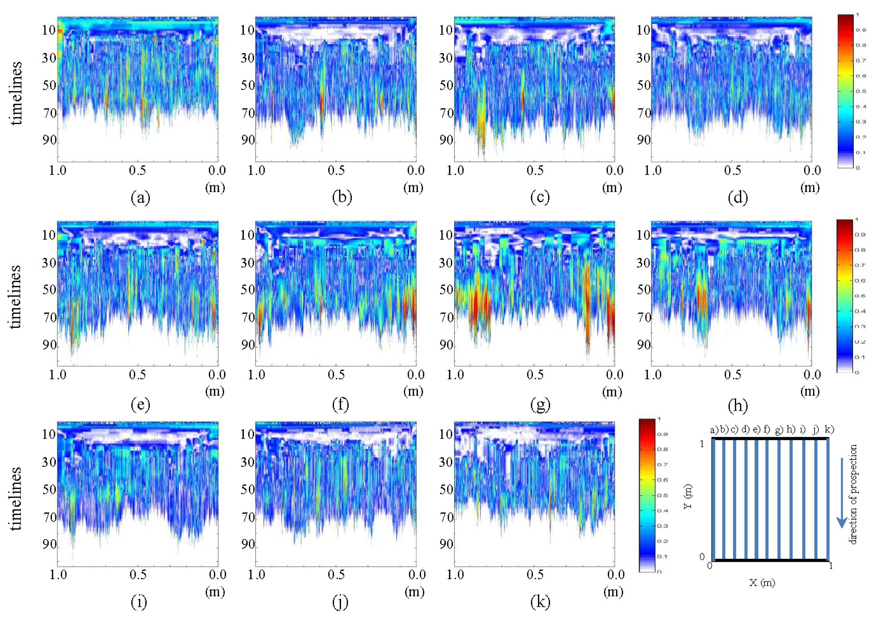 Sensors 13 15912f18 1024