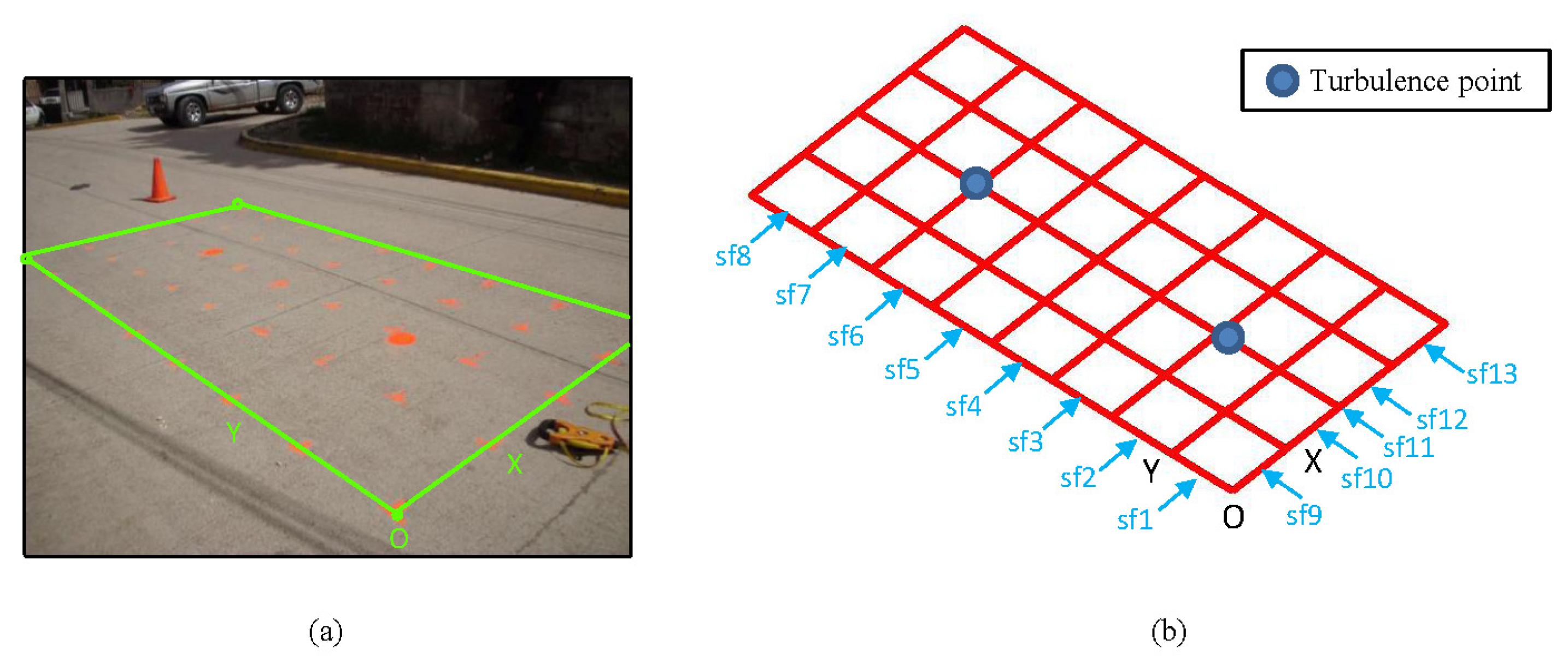Sensors 13 15912f21 1024