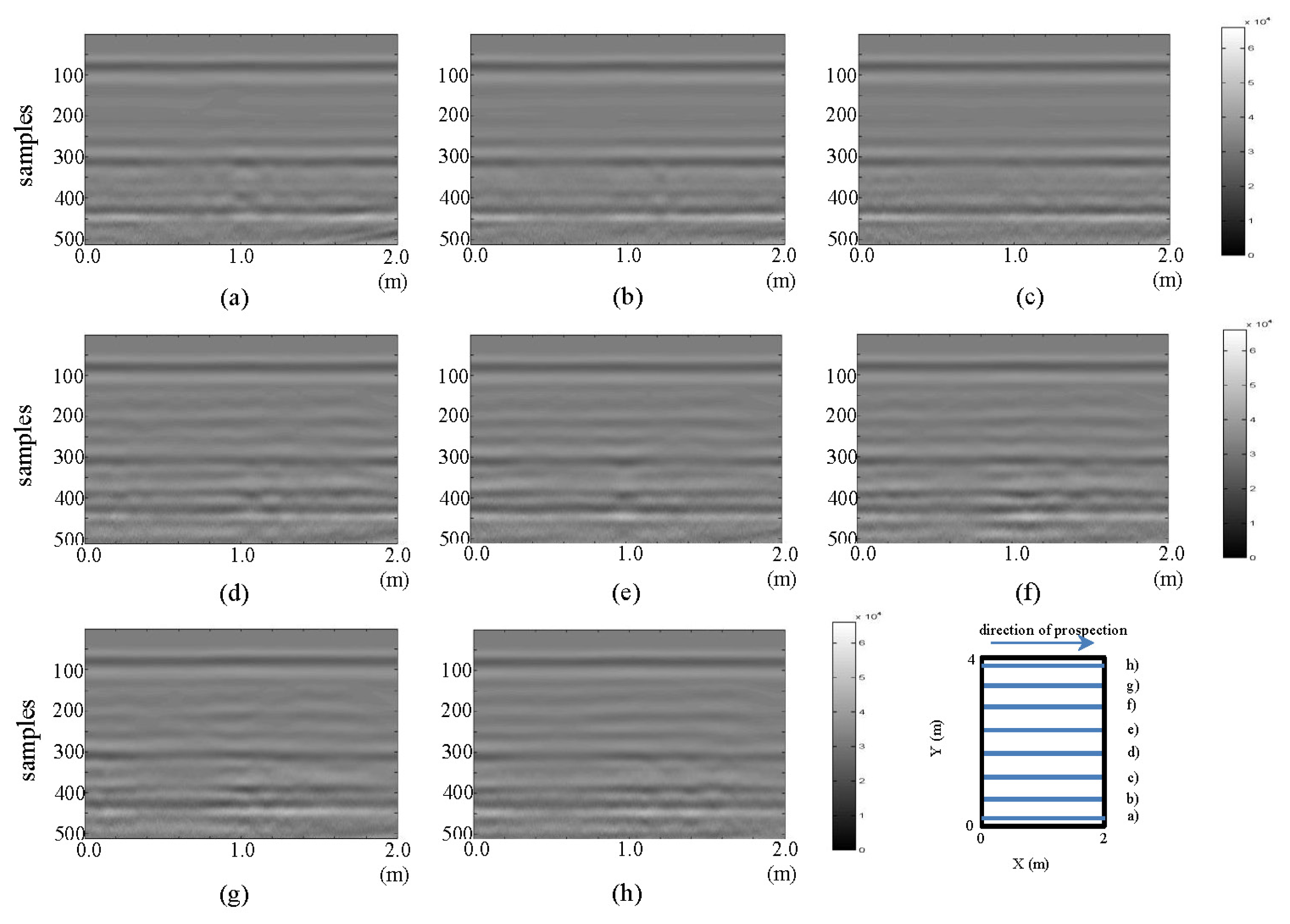 Sensors 13 15912f22 1024