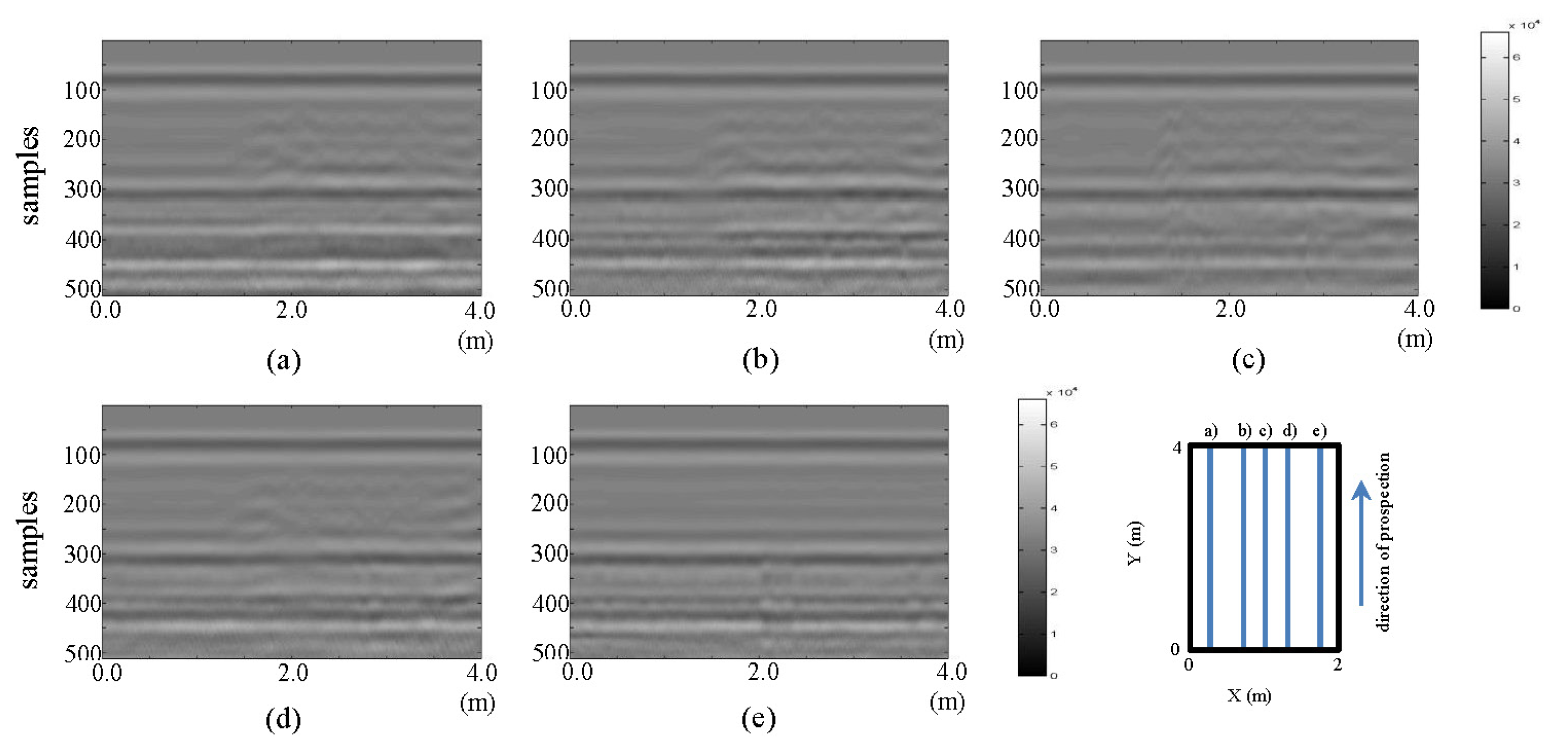 Sensors 13 15912f23 1024