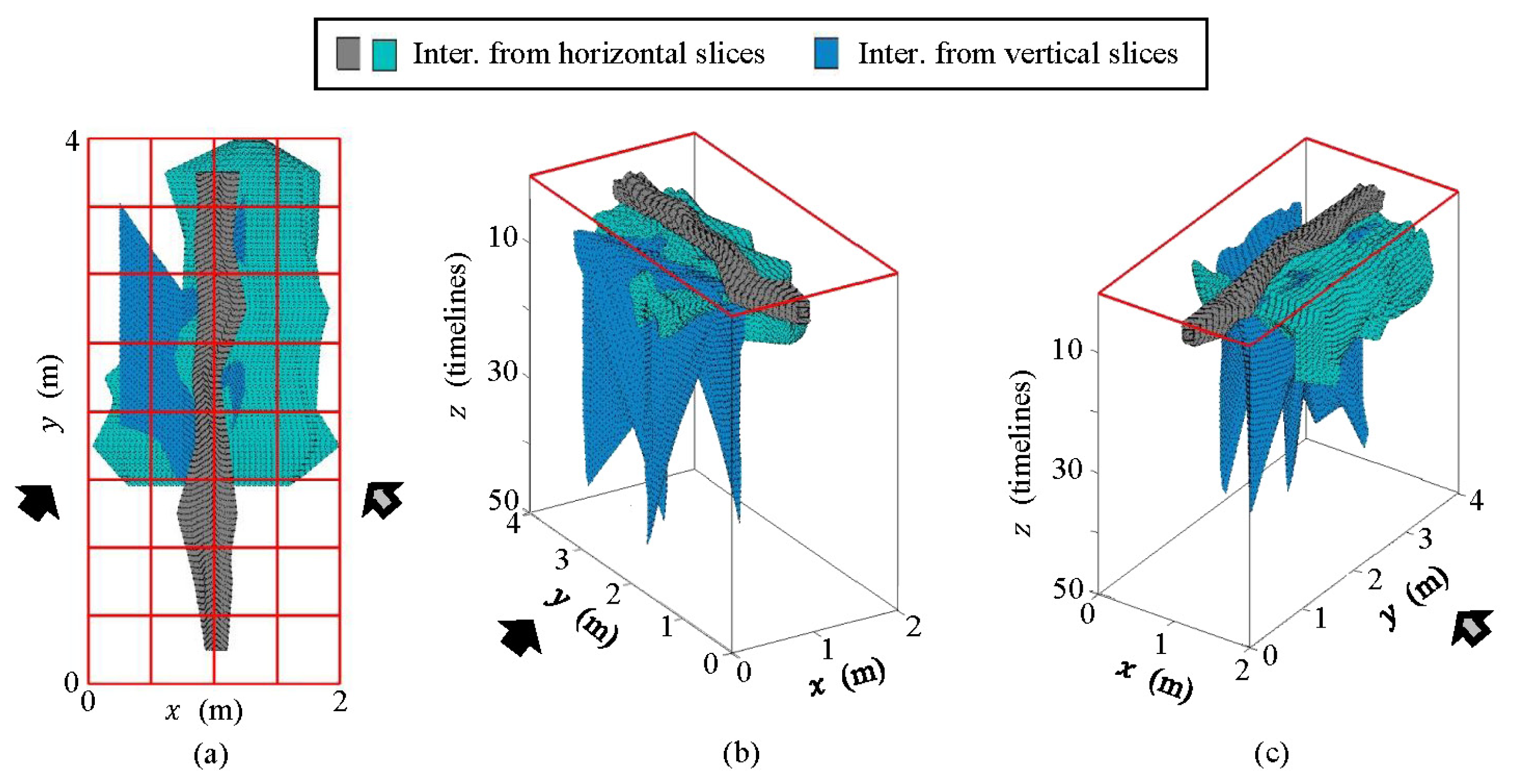 Sensors 13 15912f26 1024
