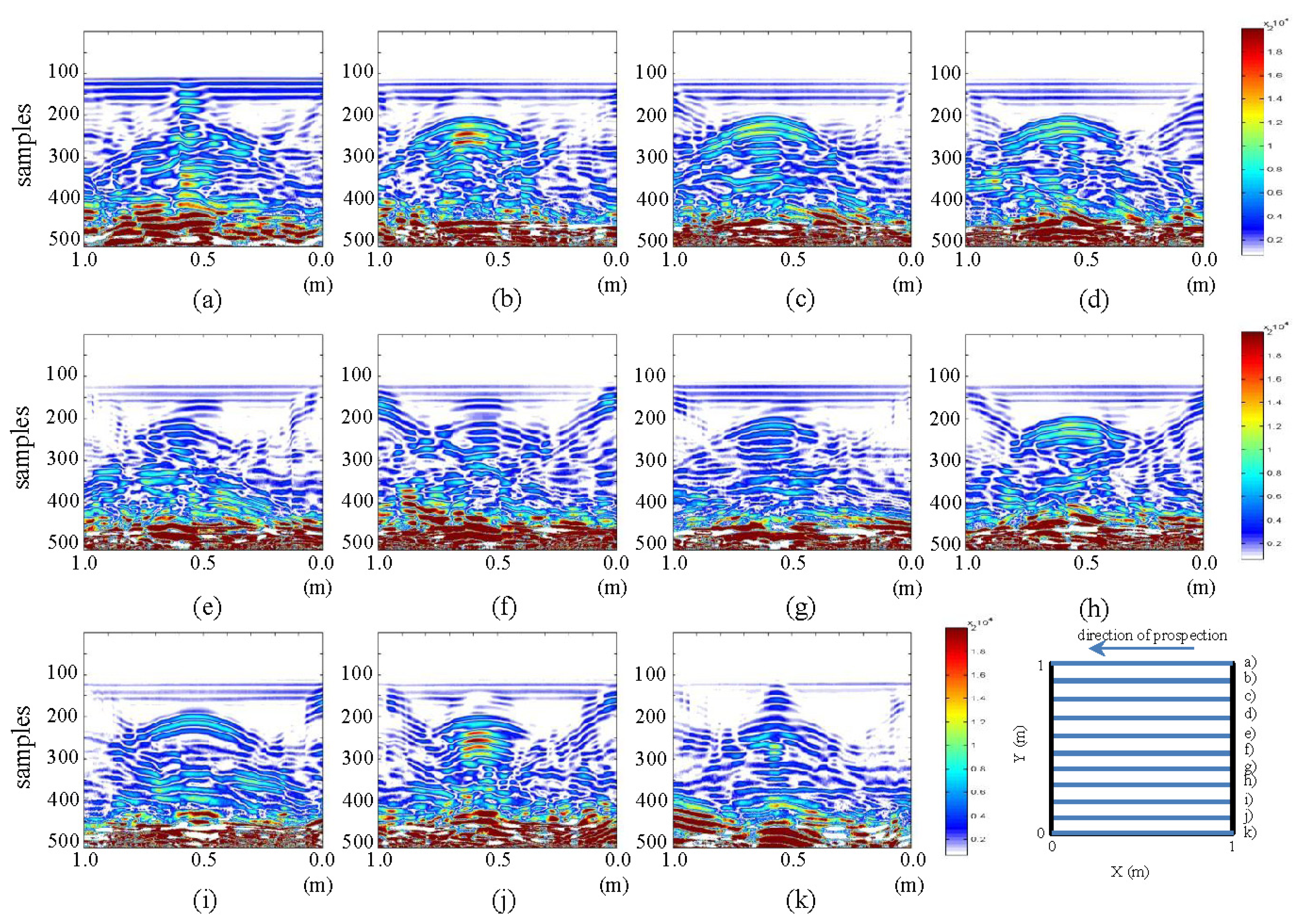 Sensors 13 15912f7 1024