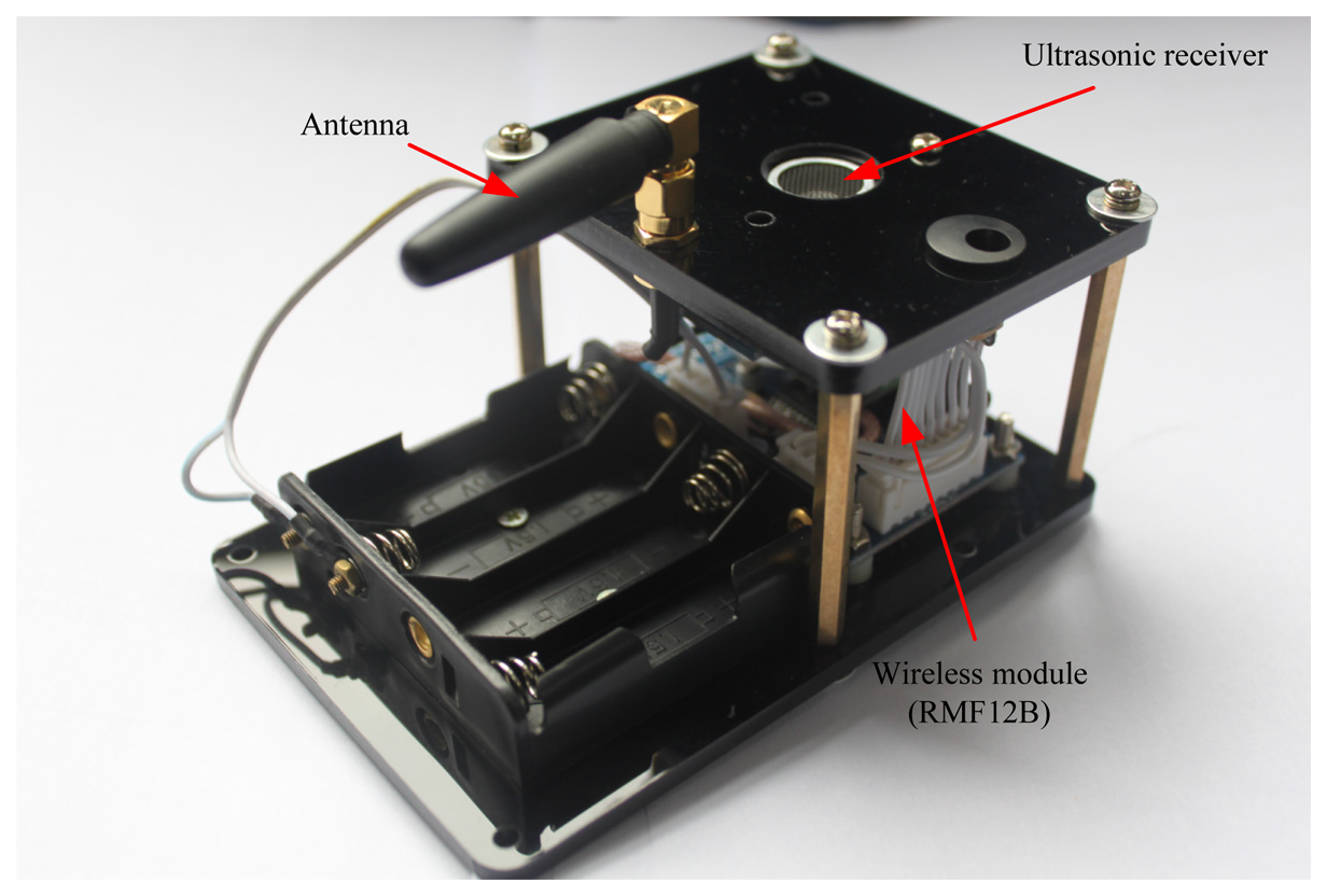 Sensors 13 15937f4 1024