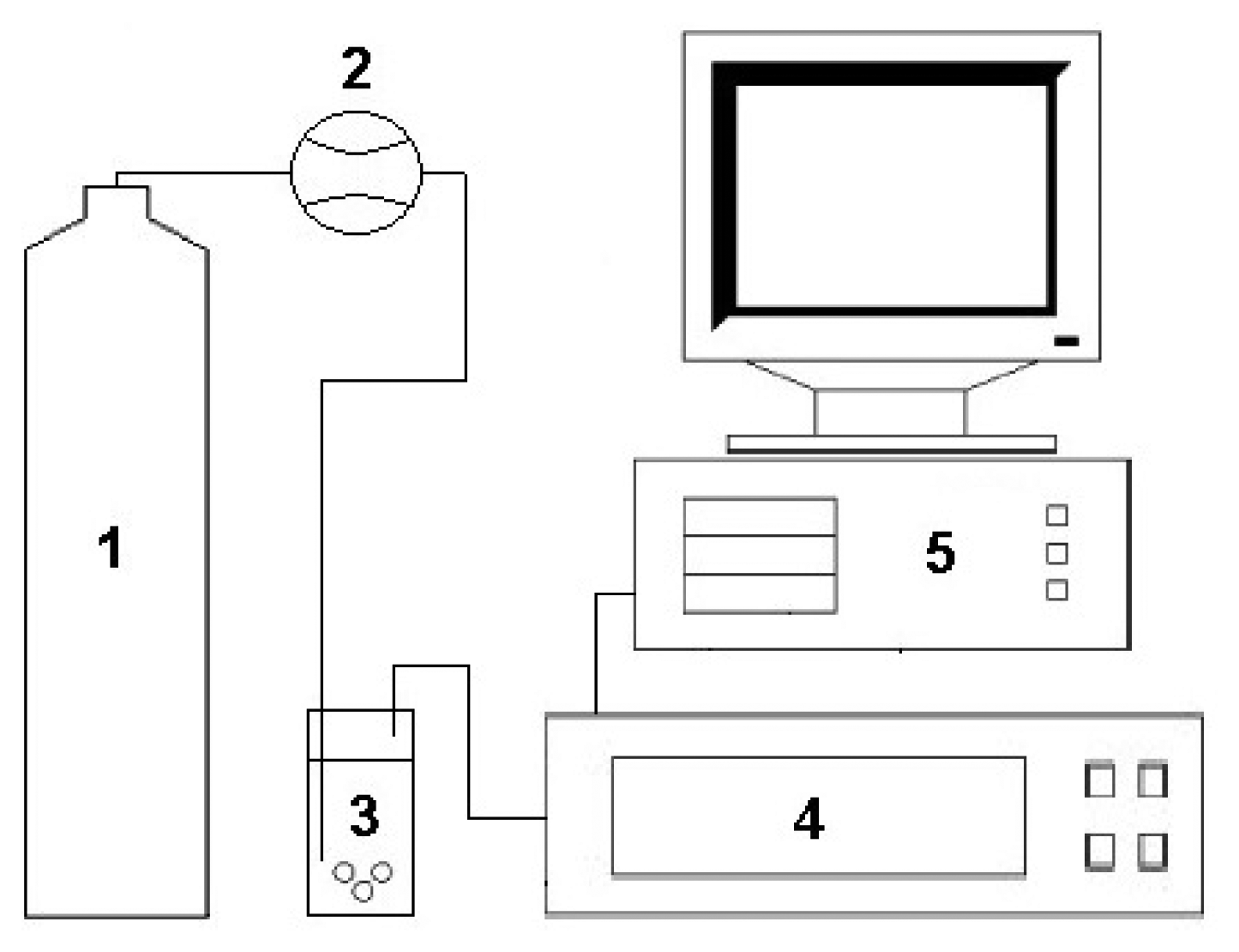 Sensors 13 15954f1 1024