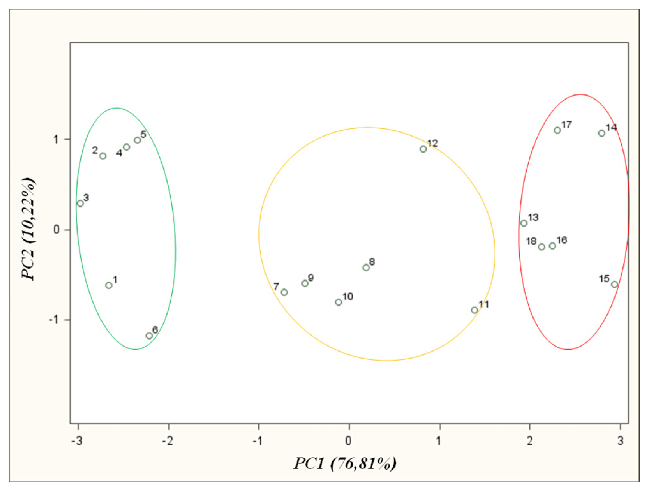 Sensors 13 15954f6 1024