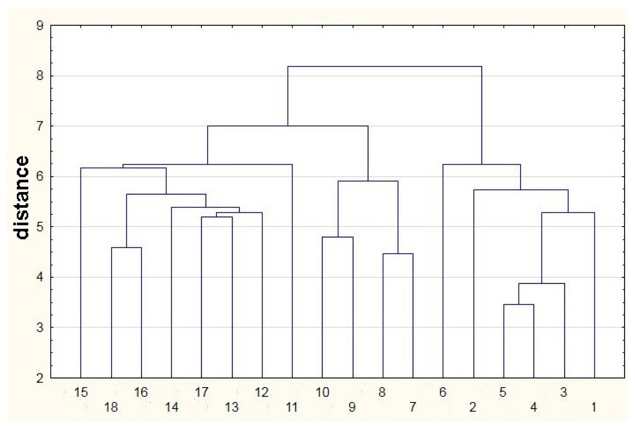Sensors 13 15954f7 1024