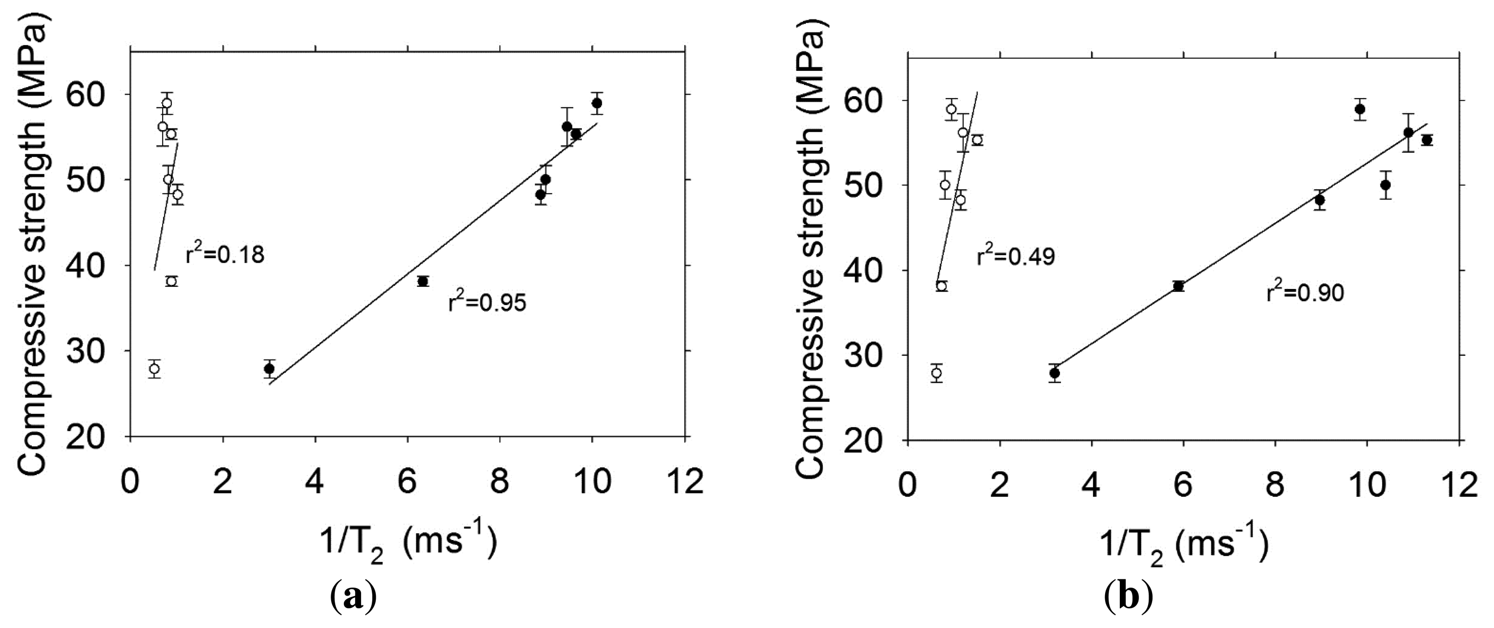 Sensors 13 15985f11 1024