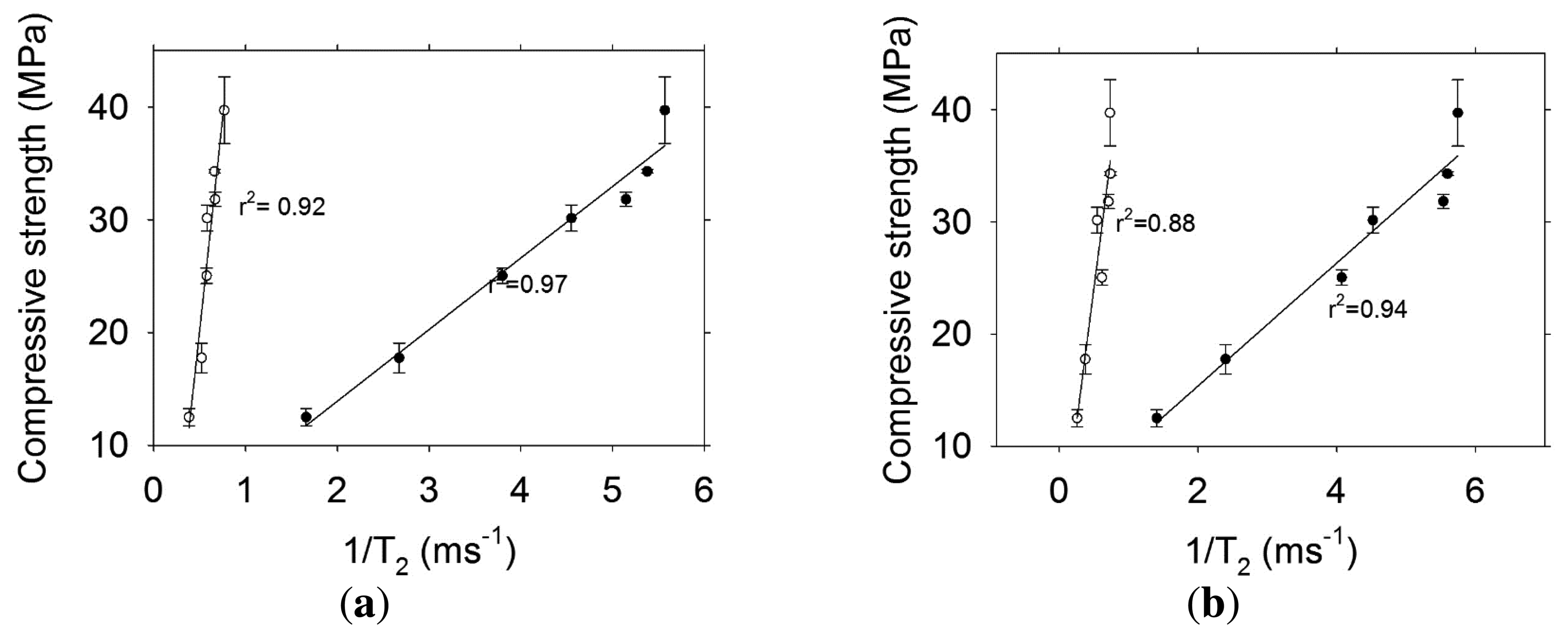 Sensors 13 15985f12 1024