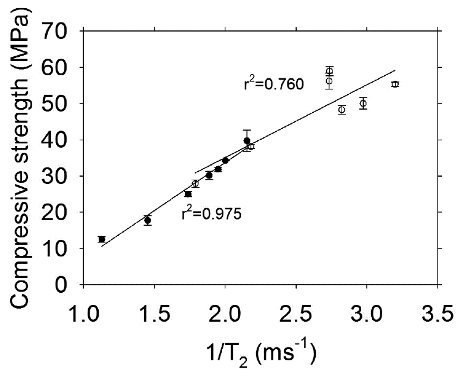 Sensors 13 15985f13 1024