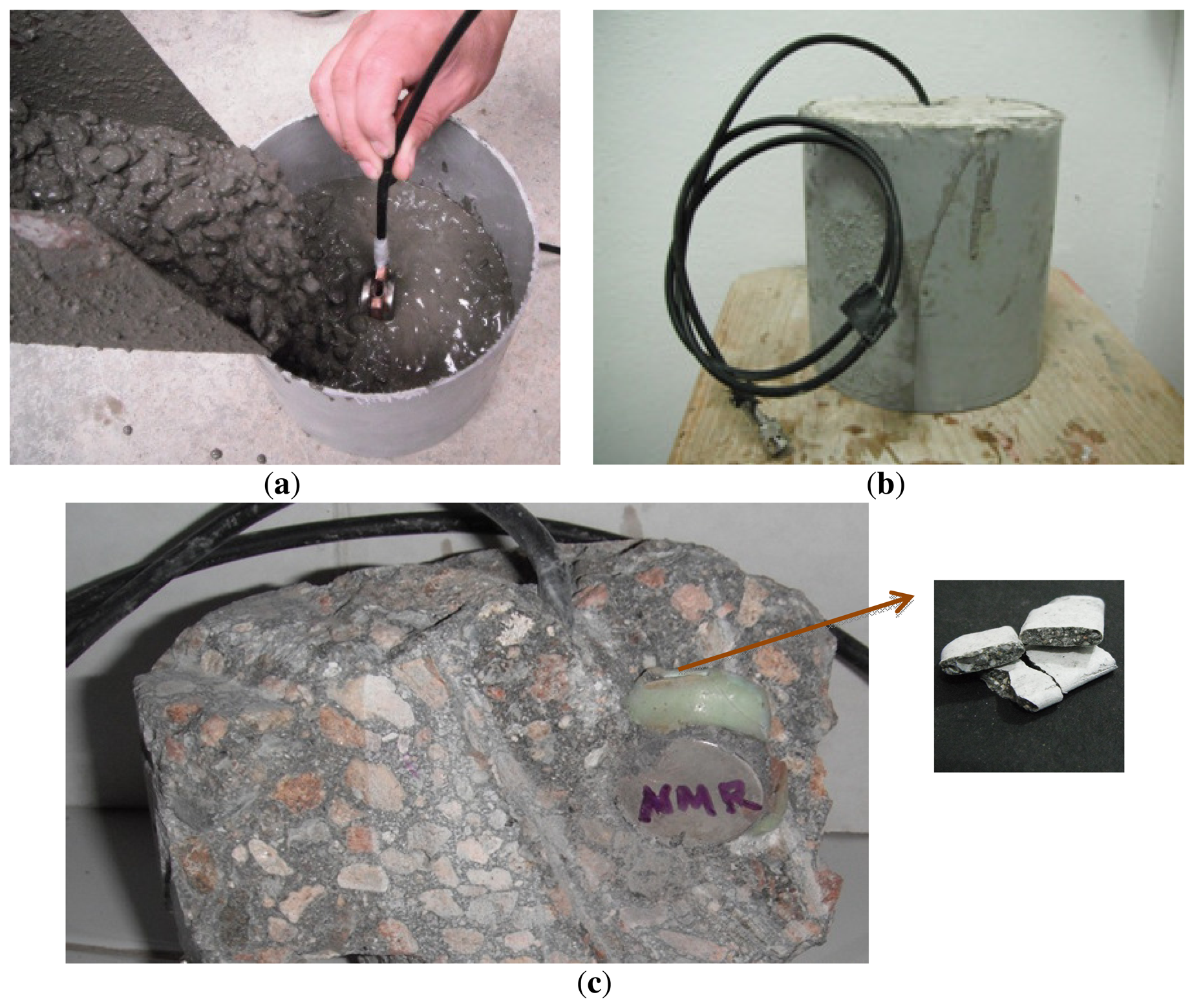 Sensors 13 15985f6 1024