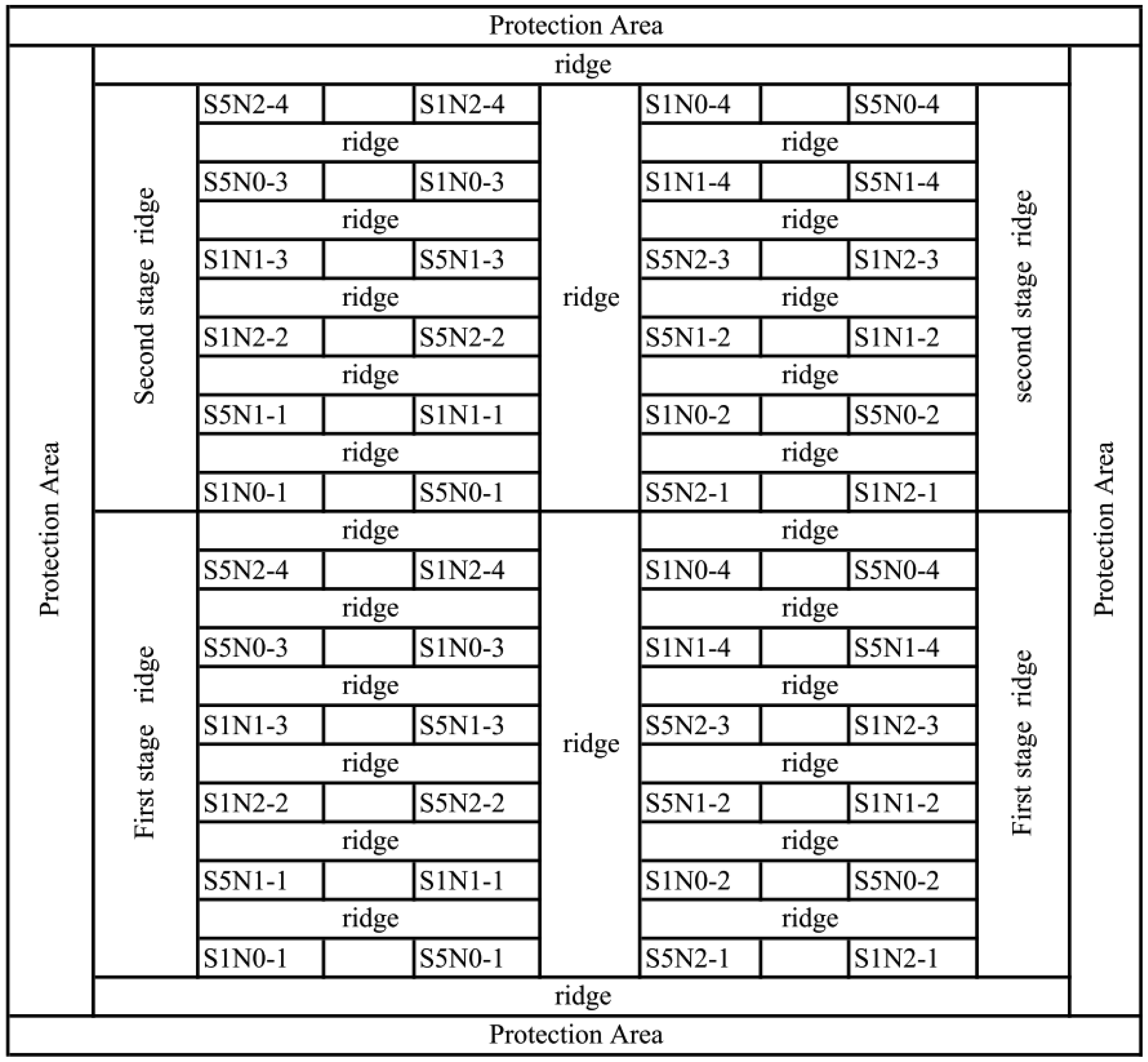 Sensors 13 16023f2 1024