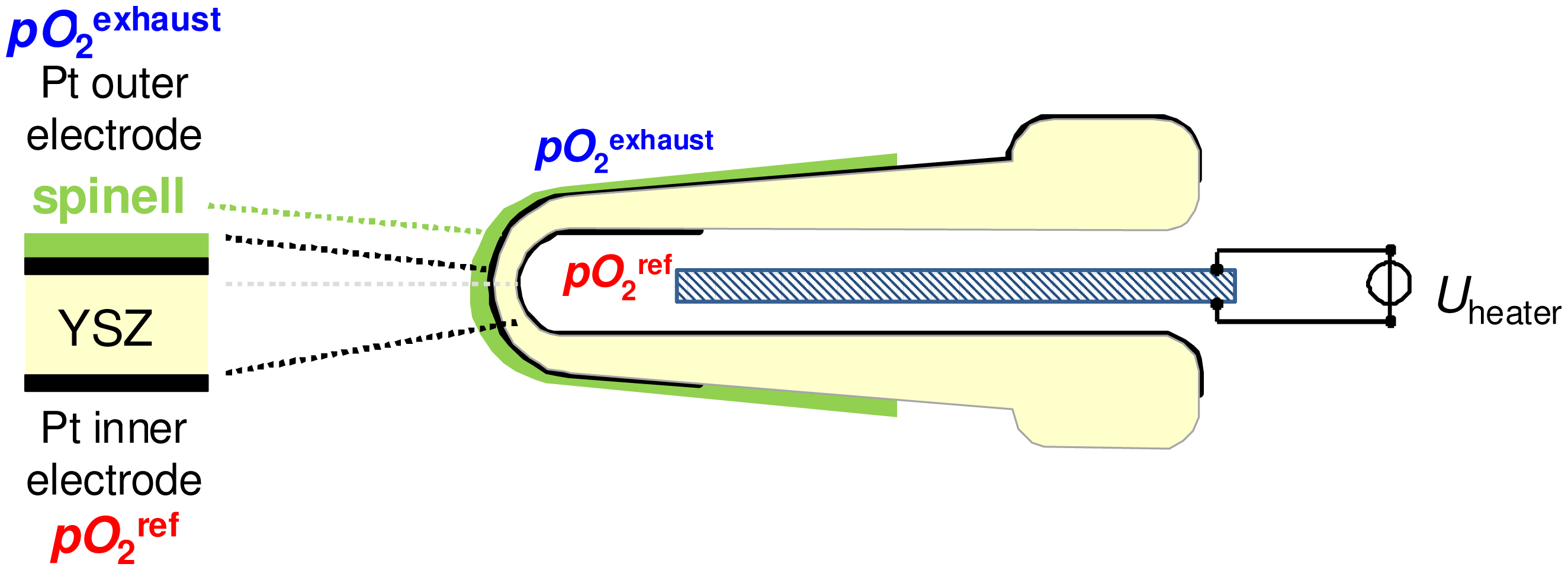 Sensors 13 16051f1 1024