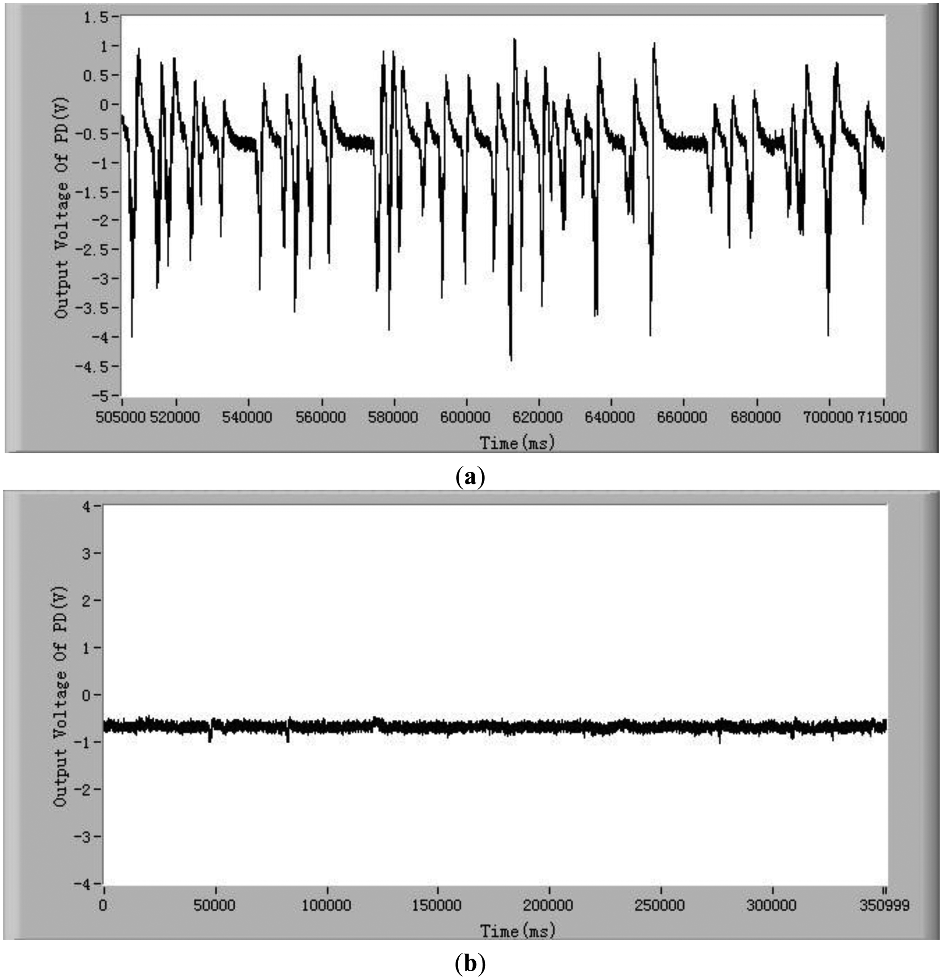 Sensors 13 16075f2a 1024