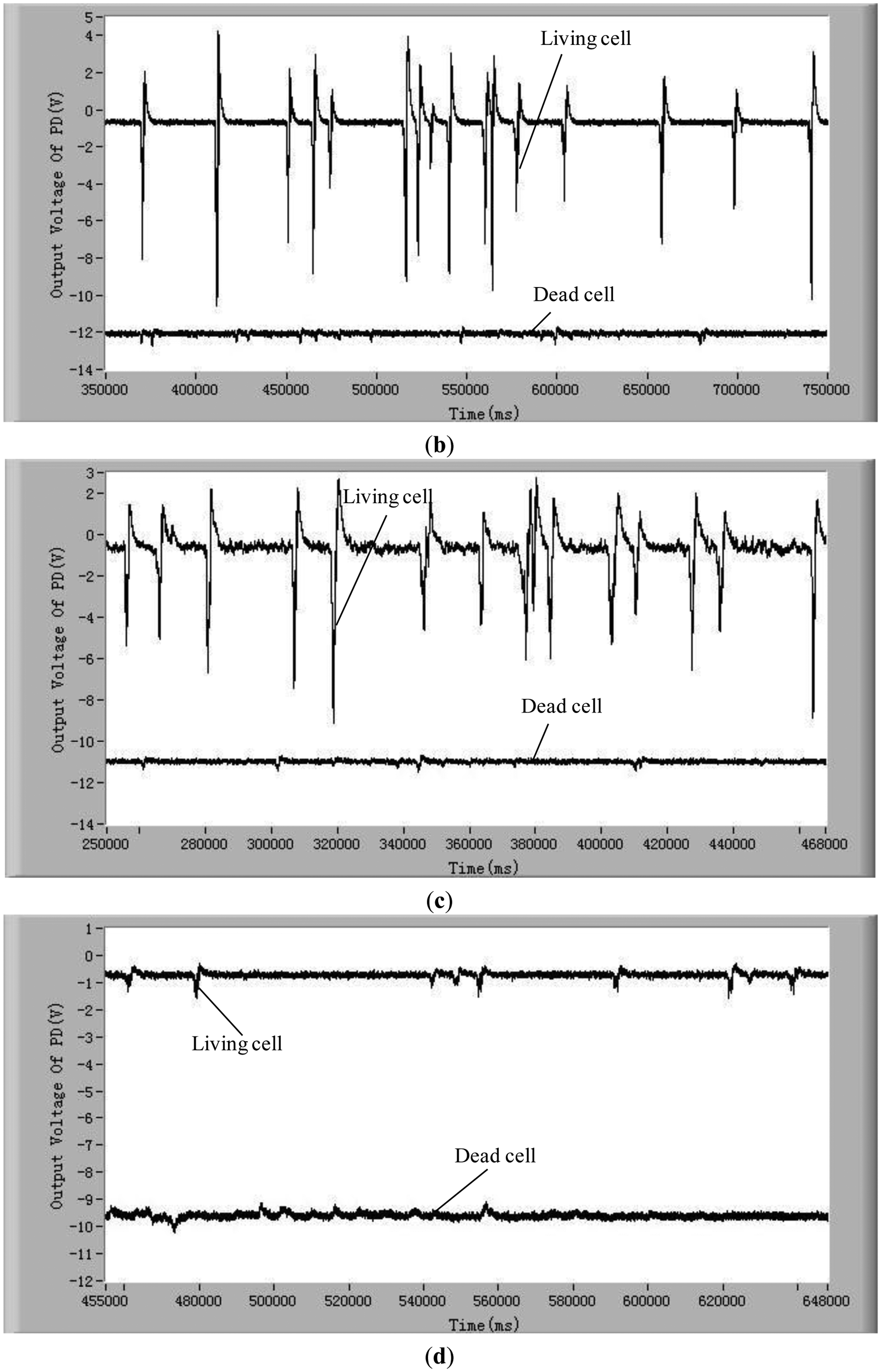 Sensors 13 16075f3b 1024