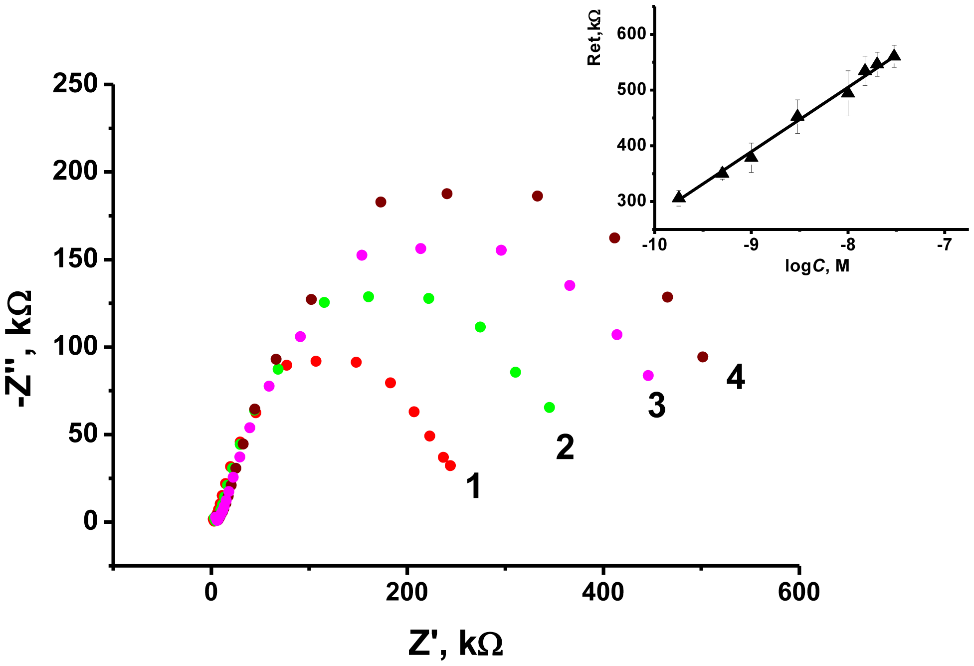 Sensors 13 16129f8 1024