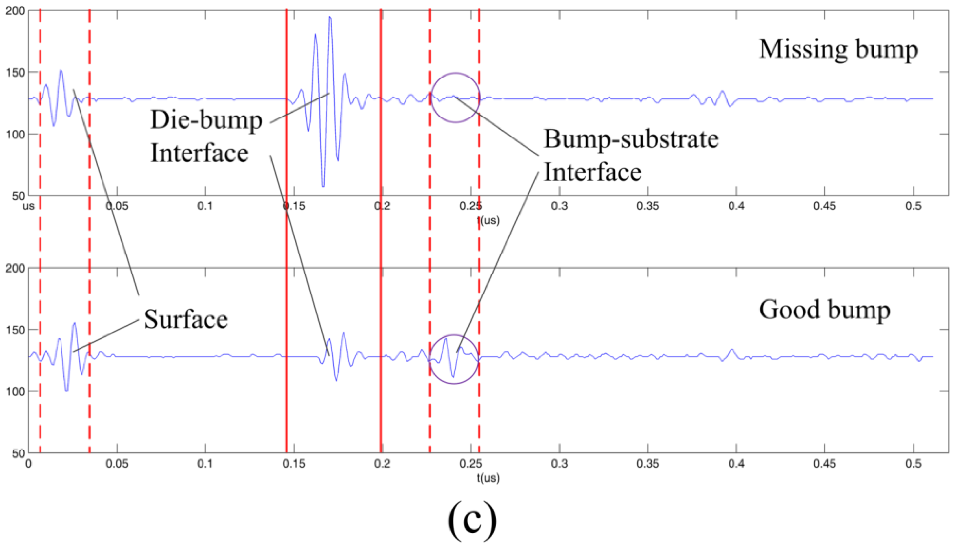Sensors 13 16281f5b 1024