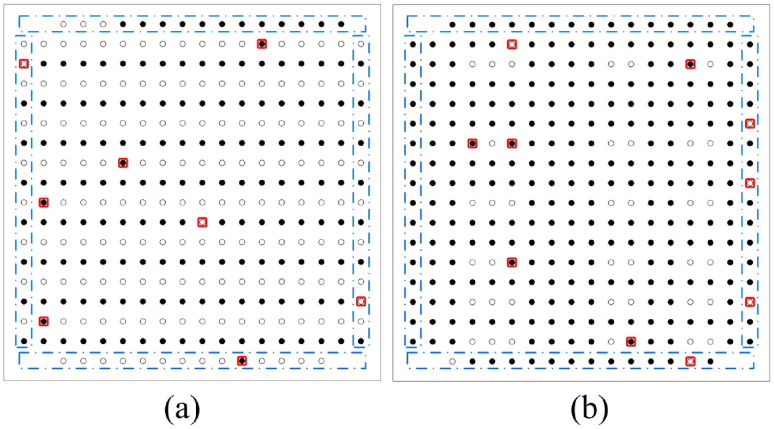 Sensors 13 16281f7 1024
