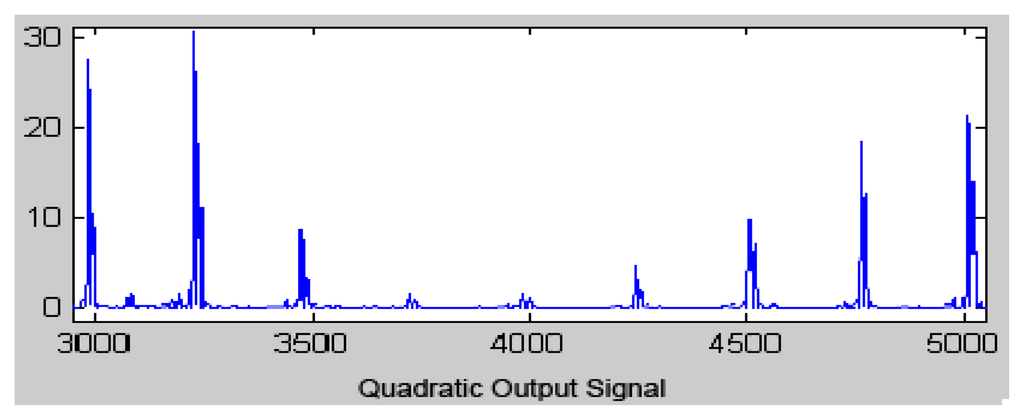 Sensors 13 16384f6 1024