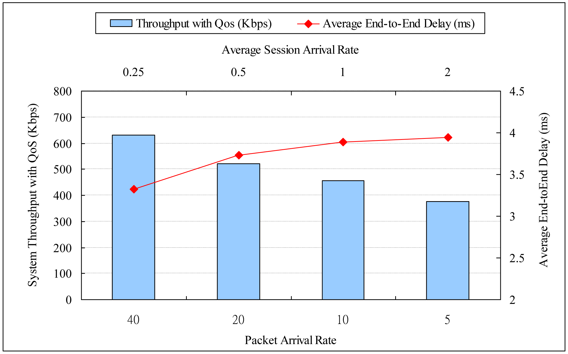 Sensors 13 16424f5 1024