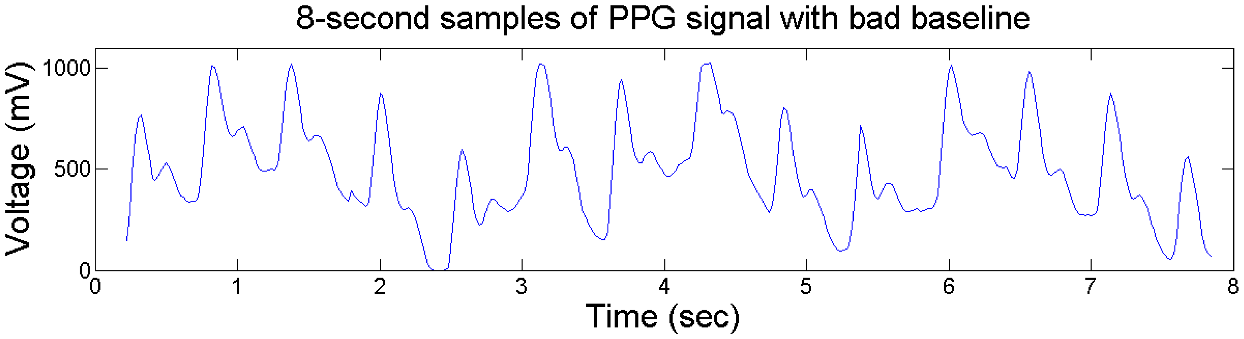 Sensors 13 16494f4 1024