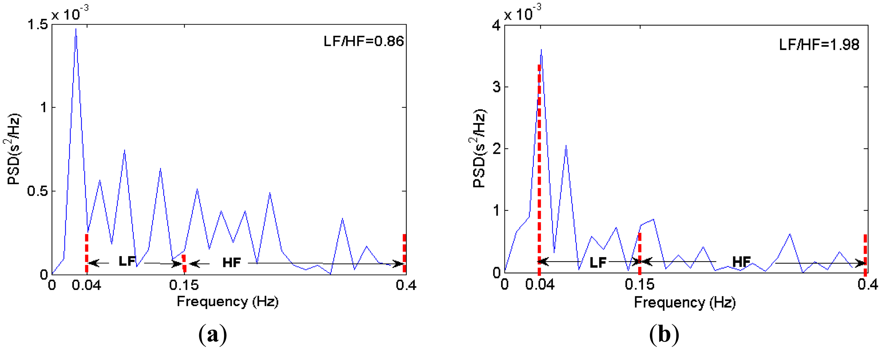 Sensors 13 16494f8 1024