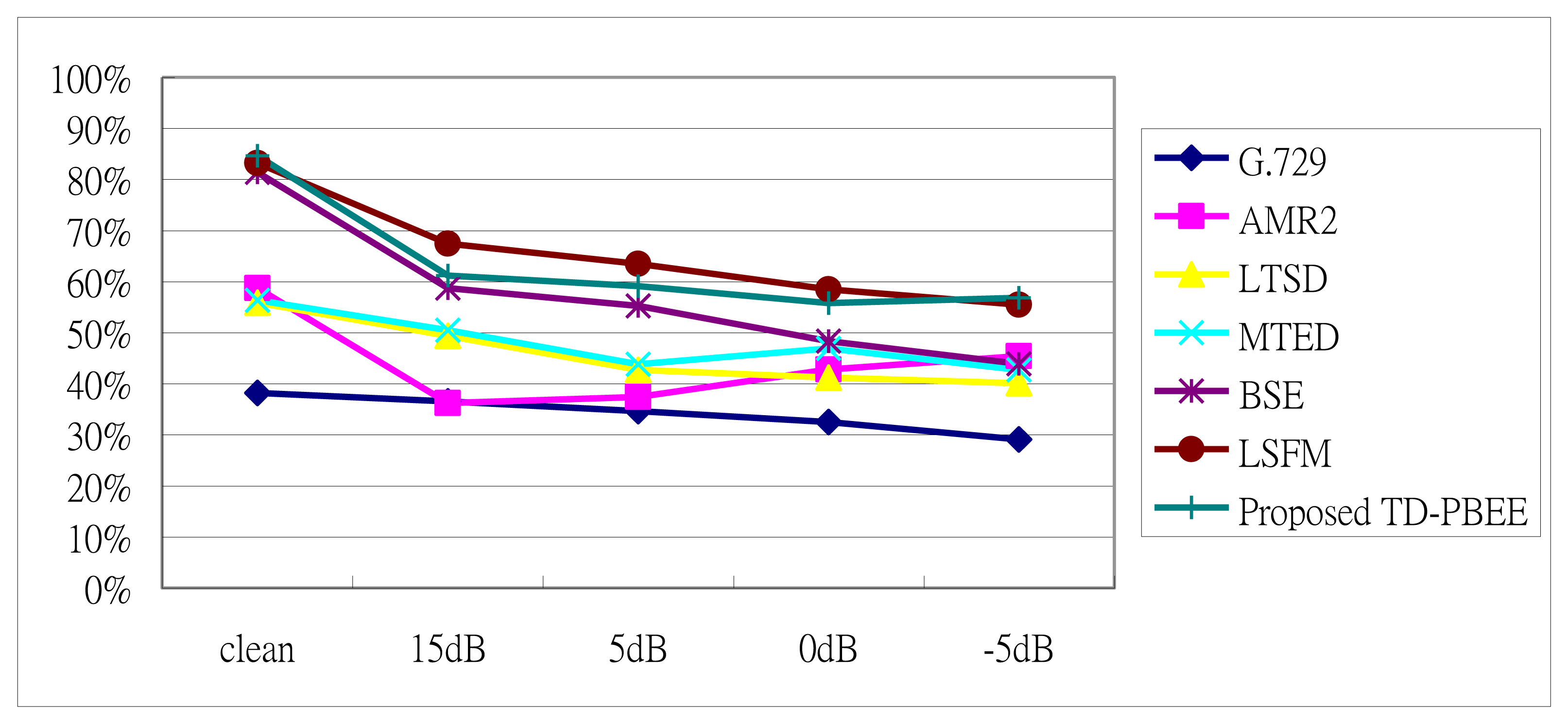 Sensors 13 16533f9 1024