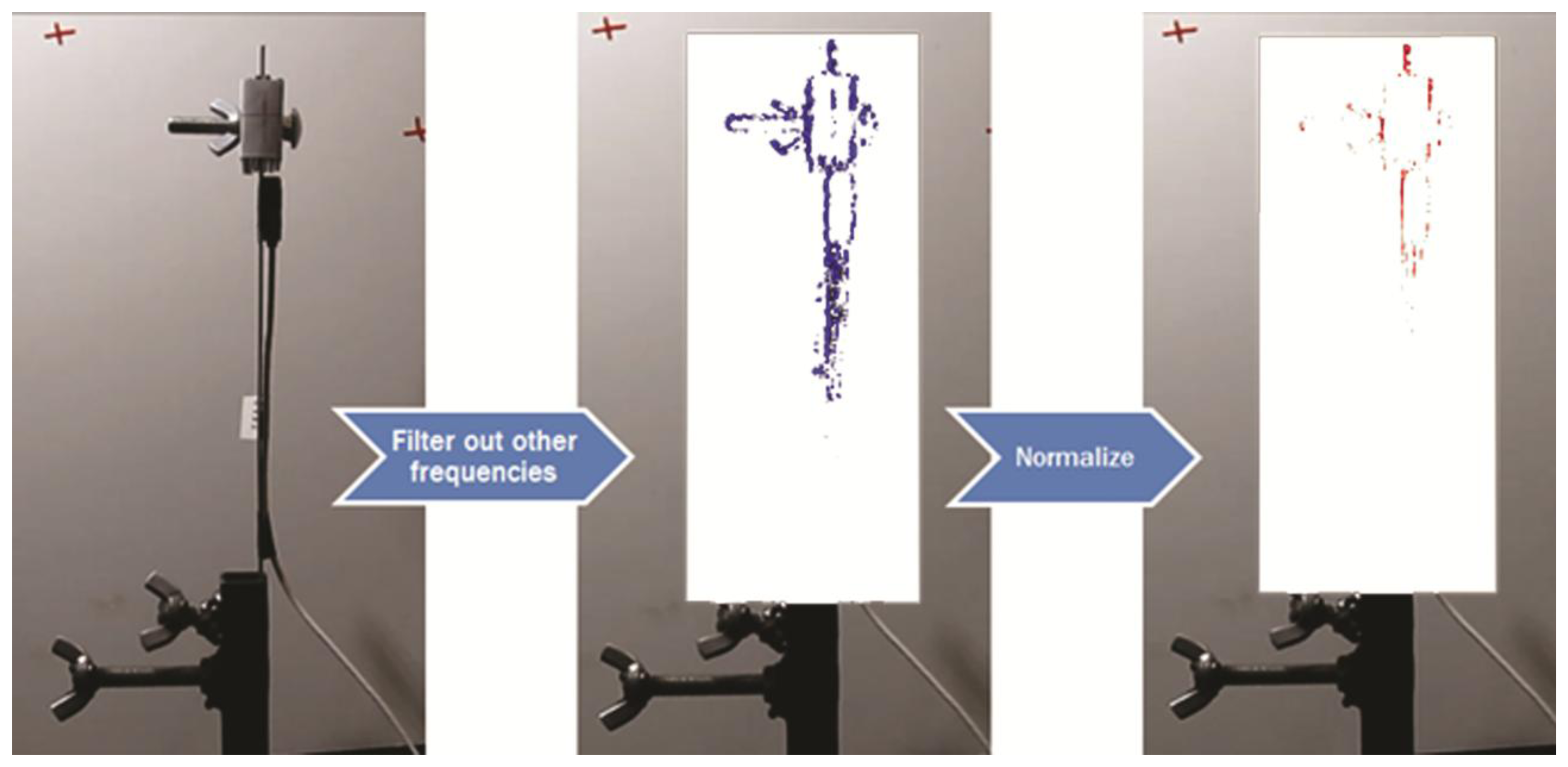 Sensors 13 16551f7 1024