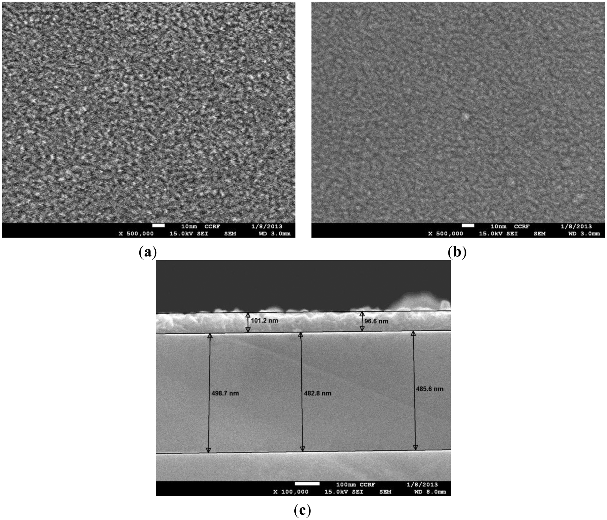 Sensors 13 16611f3 1024